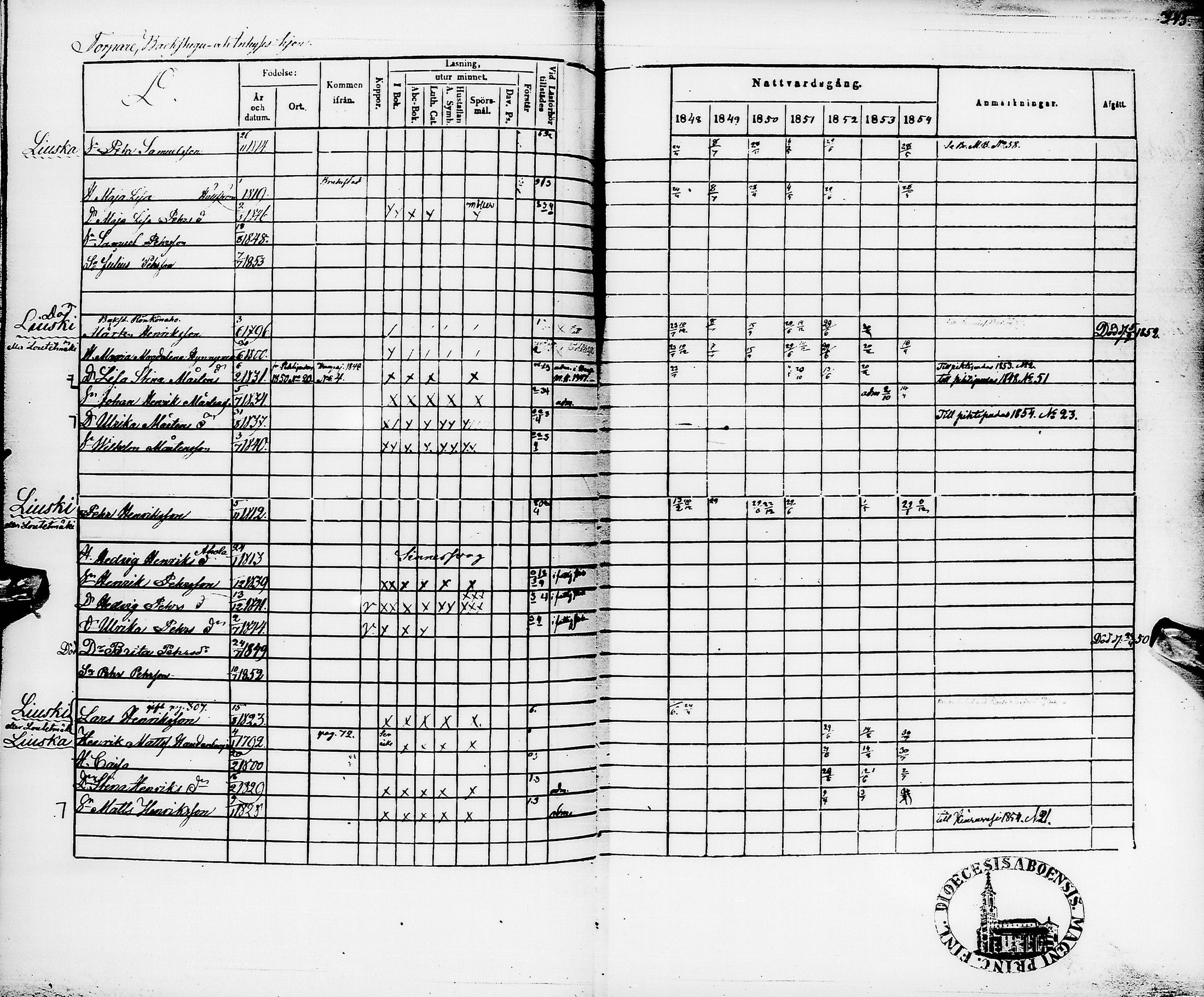[ ../kirjat/Kirkonkirjat/pyhajarvi/rippikirja_1848-1854_ik11/kuvat/347.jpg ]