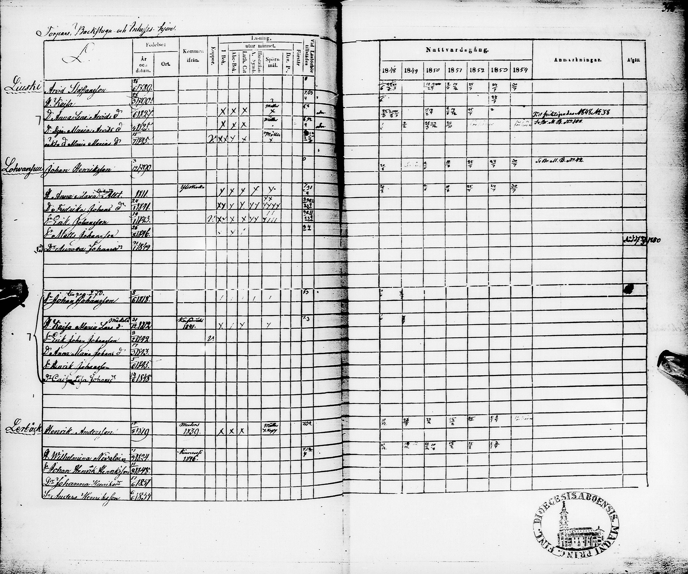 [ ../kirjat/Kirkonkirjat/pyhajarvi/rippikirja_1848-1854_ik11/kuvat/348.jpg ]