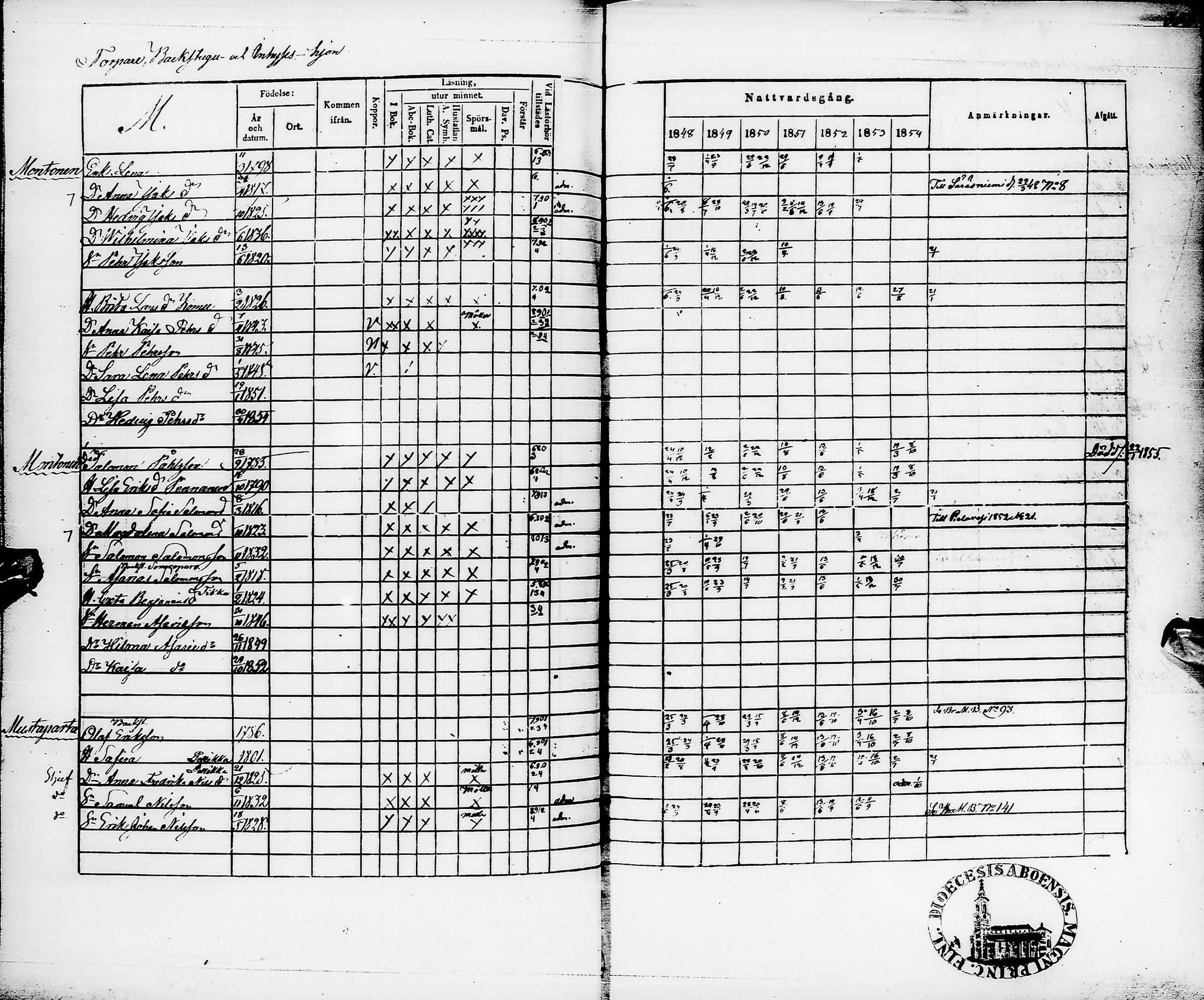 [ ../kirjat/Kirkonkirjat/pyhajarvi/rippikirja_1848-1854_ik11/kuvat/354.jpg ]