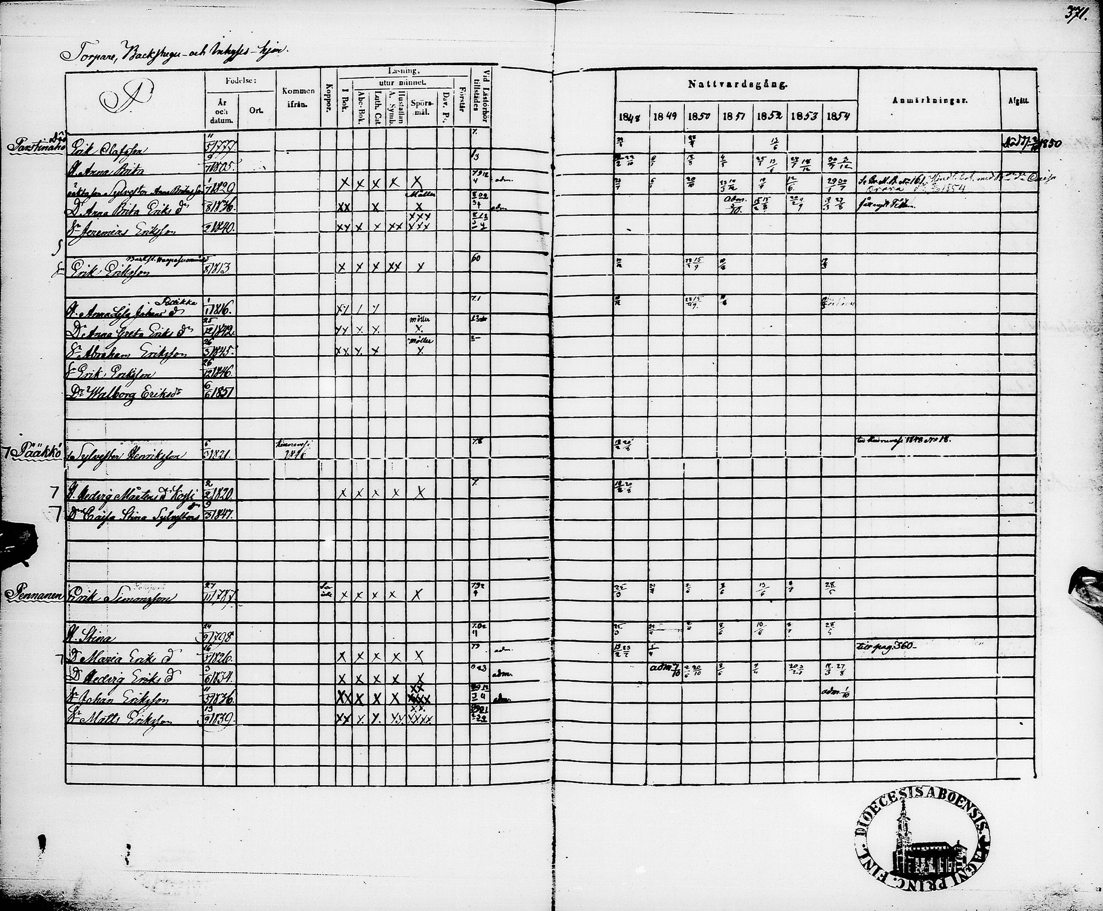 [ ../kirjat/Kirkonkirjat/pyhajarvi/rippikirja_1848-1854_ik11/kuvat/373.jpg ]