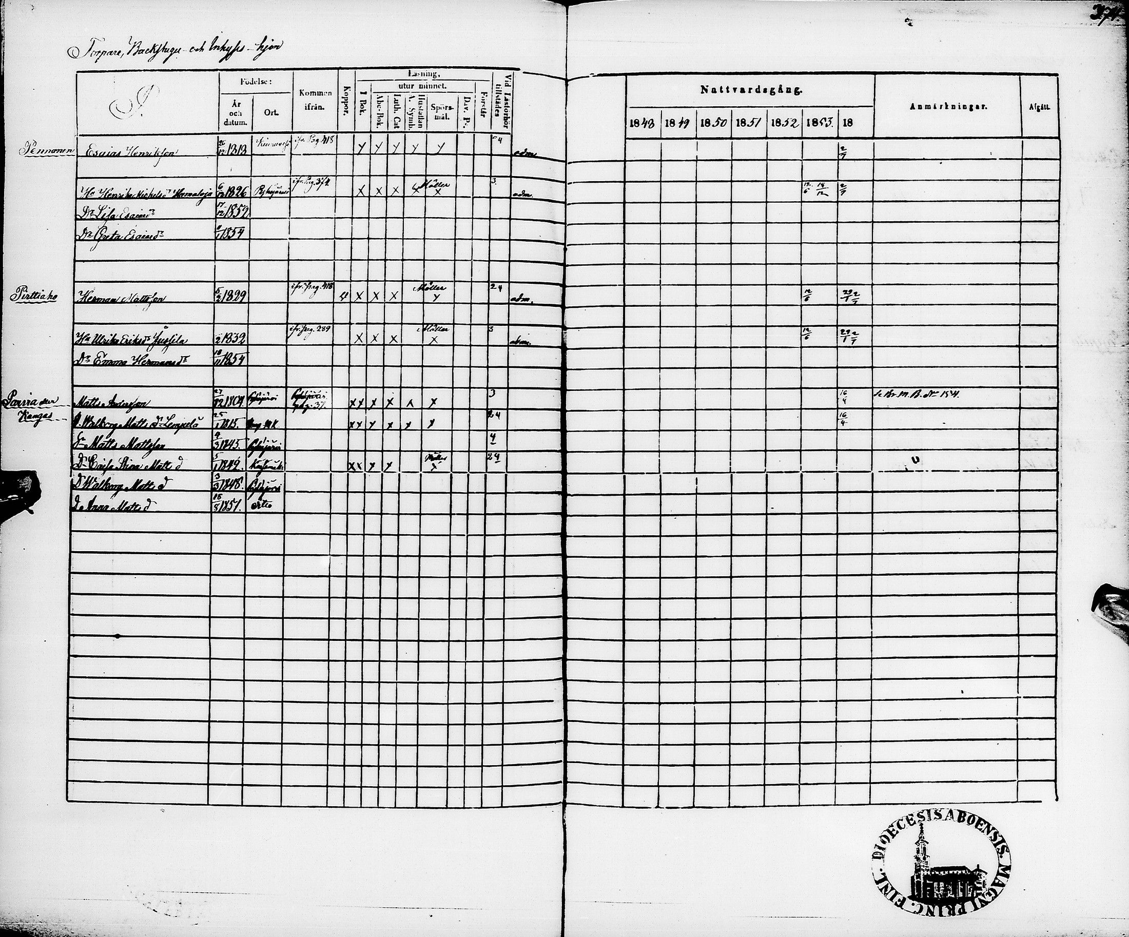 [ ../kirjat/Kirkonkirjat/pyhajarvi/rippikirja_1848-1854_ik11/kuvat/376.jpg ]