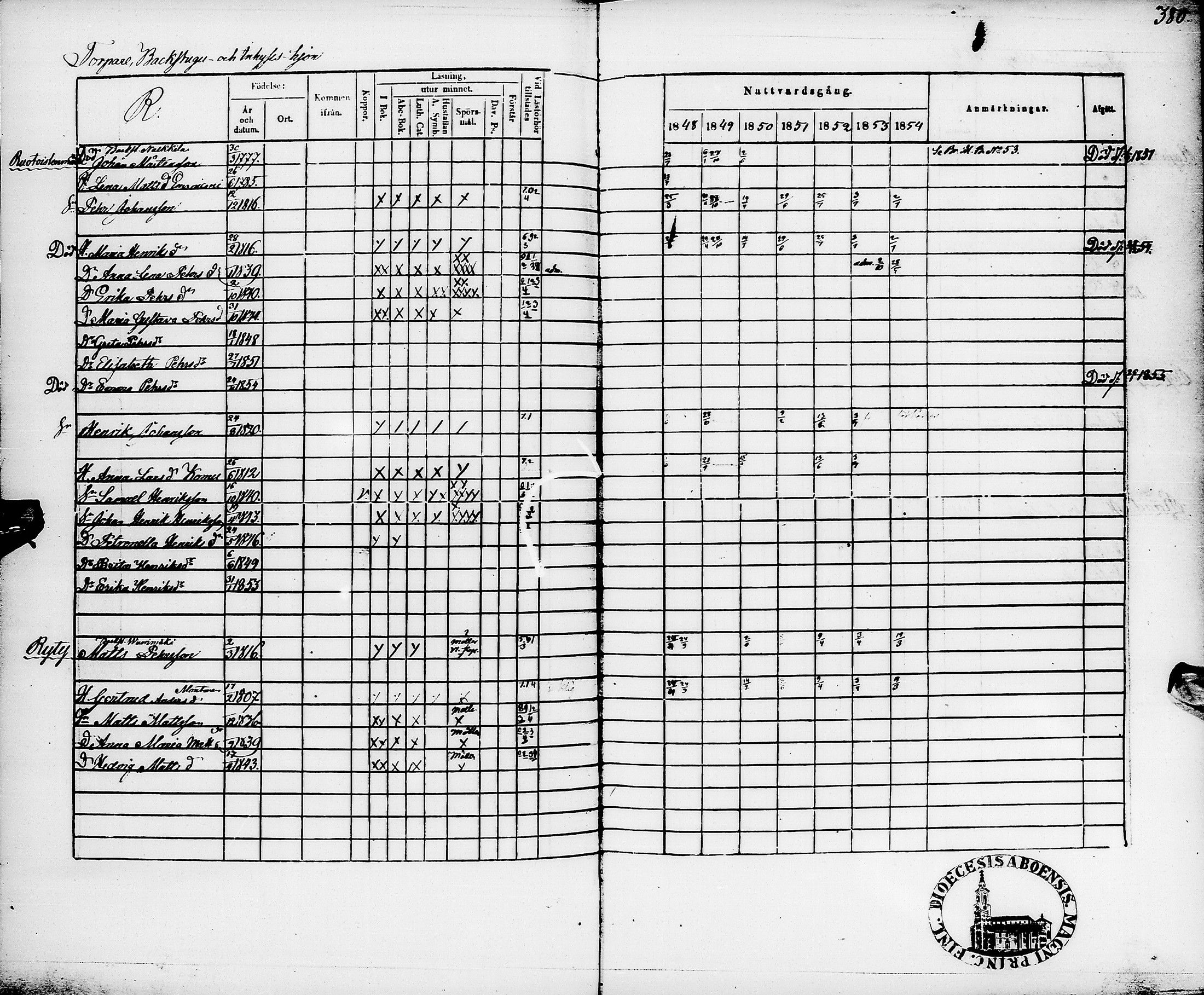 [ ../kirjat/Kirkonkirjat/pyhajarvi/rippikirja_1848-1854_ik11/kuvat/382.jpg ]