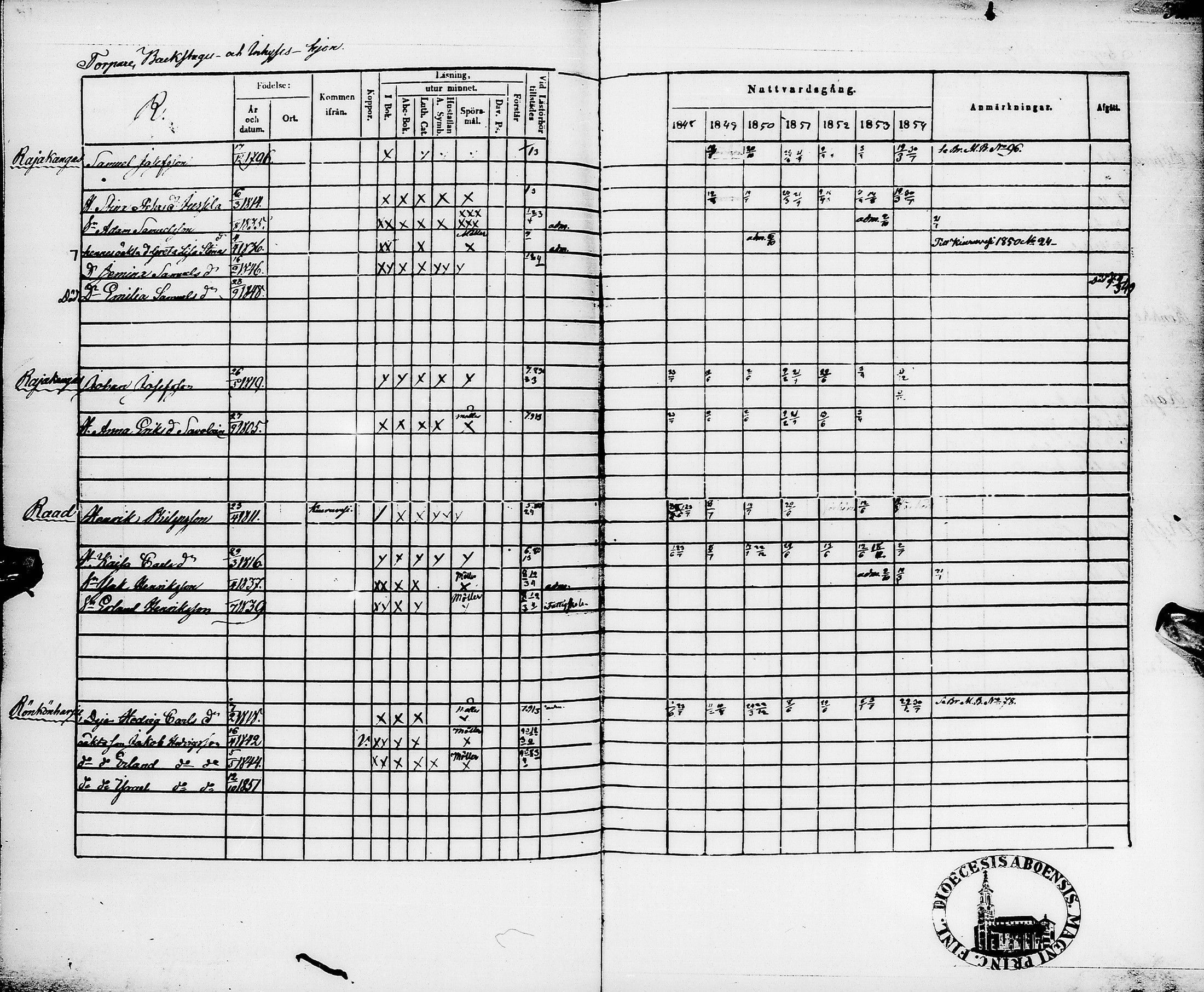 [ ../kirjat/Kirkonkirjat/pyhajarvi/rippikirja_1848-1854_ik11/kuvat/383.jpg ]