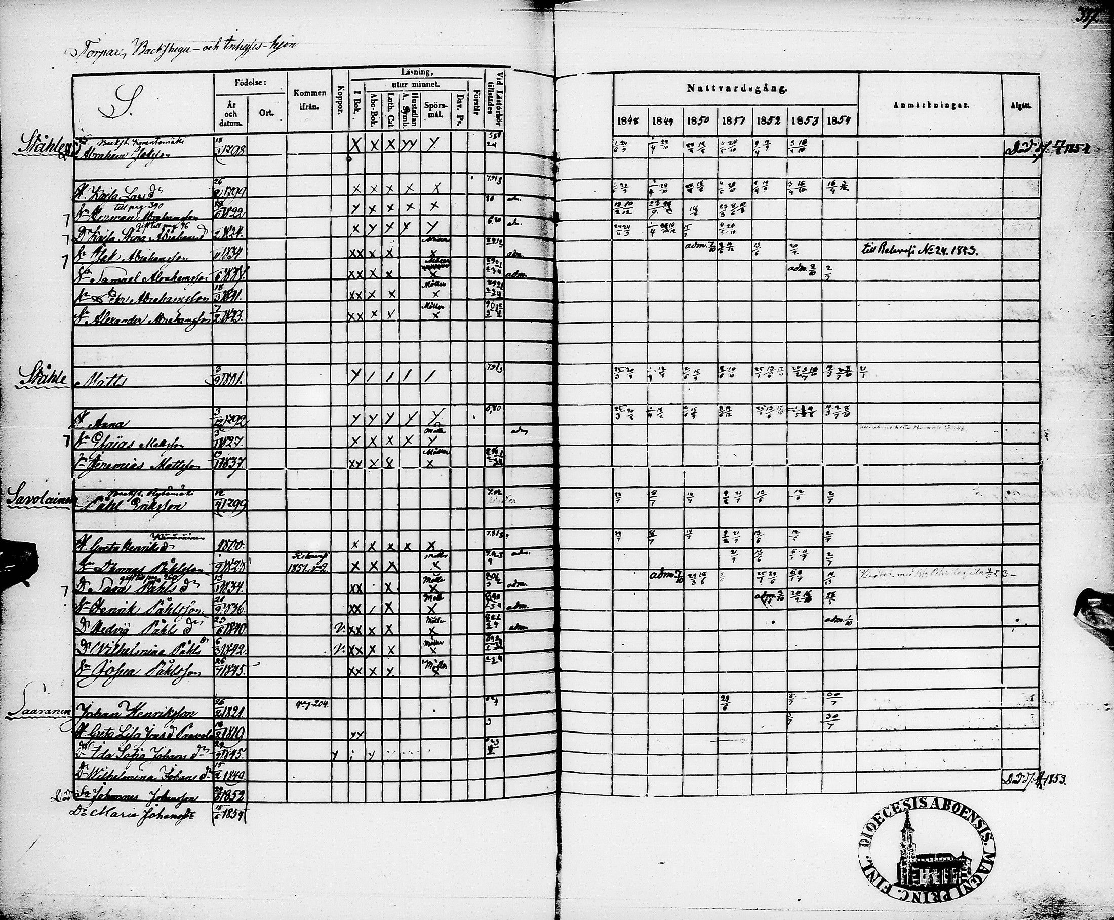 [ ../kirjat/Kirkonkirjat/pyhajarvi/rippikirja_1848-1854_ik11/kuvat/389.jpg ]