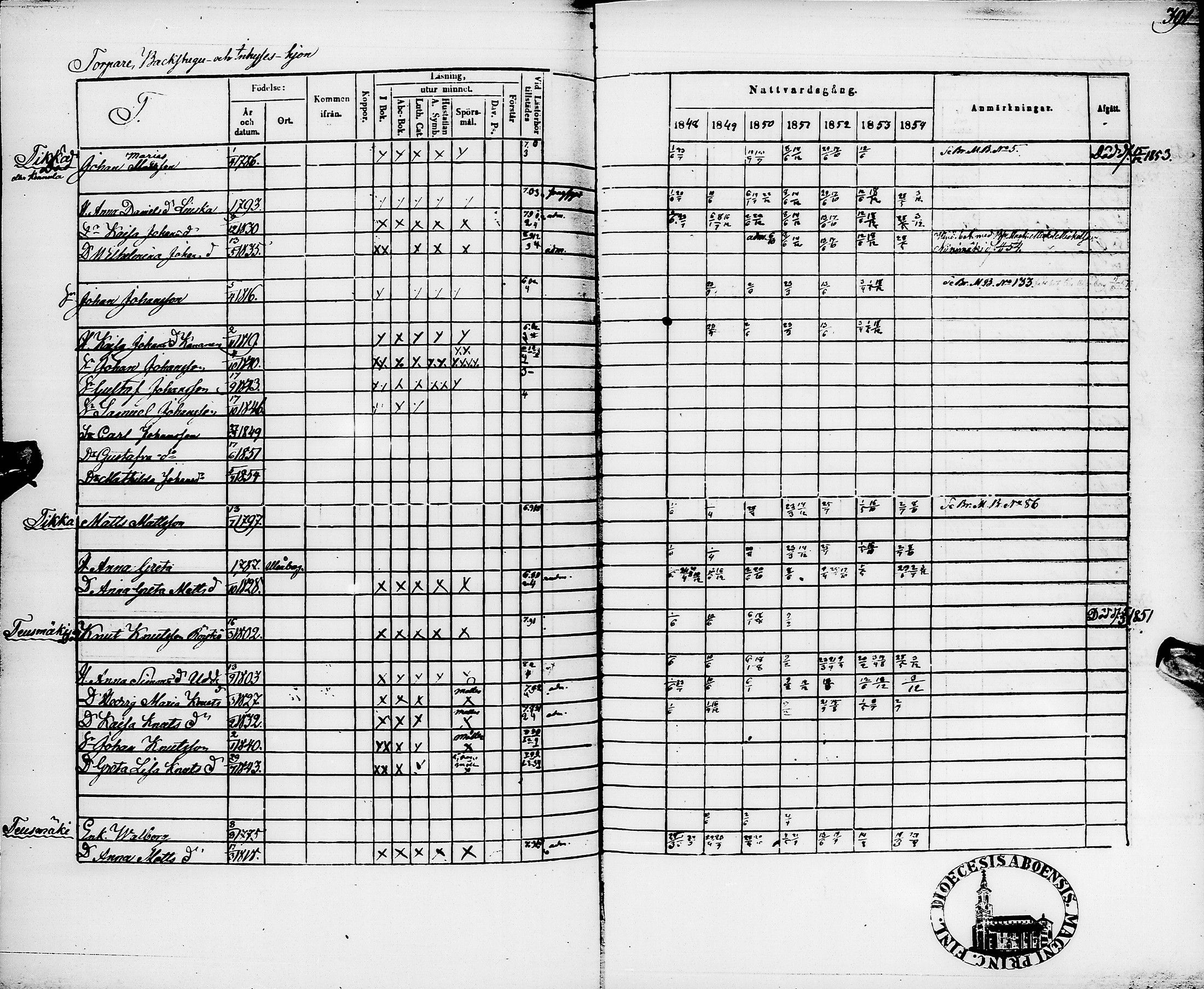 [ ../kirjat/Kirkonkirjat/pyhajarvi/rippikirja_1848-1854_ik11/kuvat/393.jpg ]