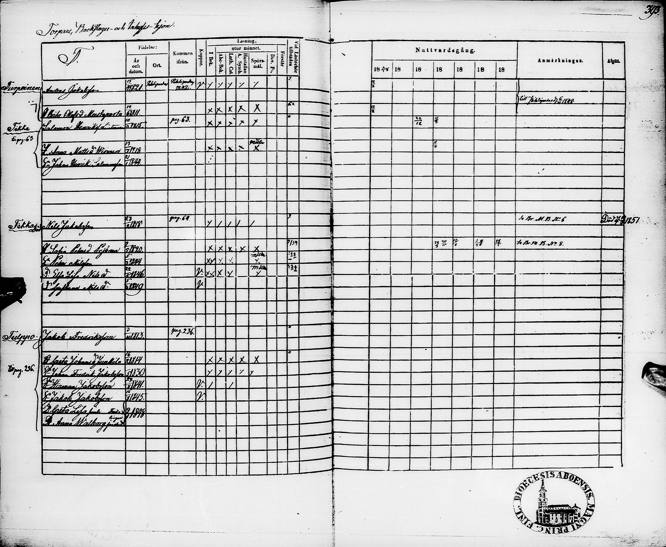 [ ../kirjat/Kirkonkirjat/pyhajarvi/rippikirja_1848-1854_ik11/kuvat/395.jpg ]