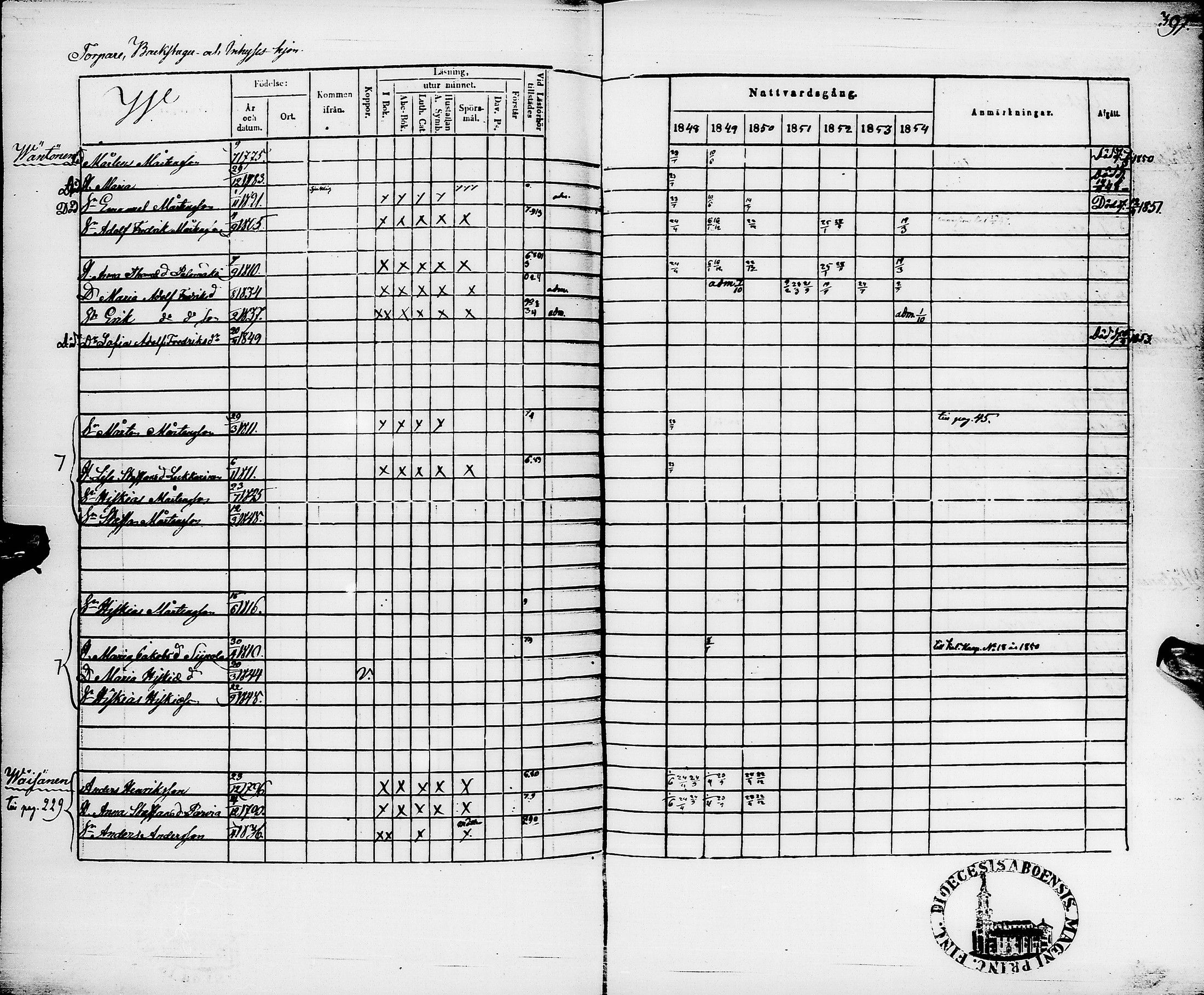 [ ../kirjat/Kirkonkirjat/pyhajarvi/rippikirja_1848-1854_ik11/kuvat/399.jpg ]