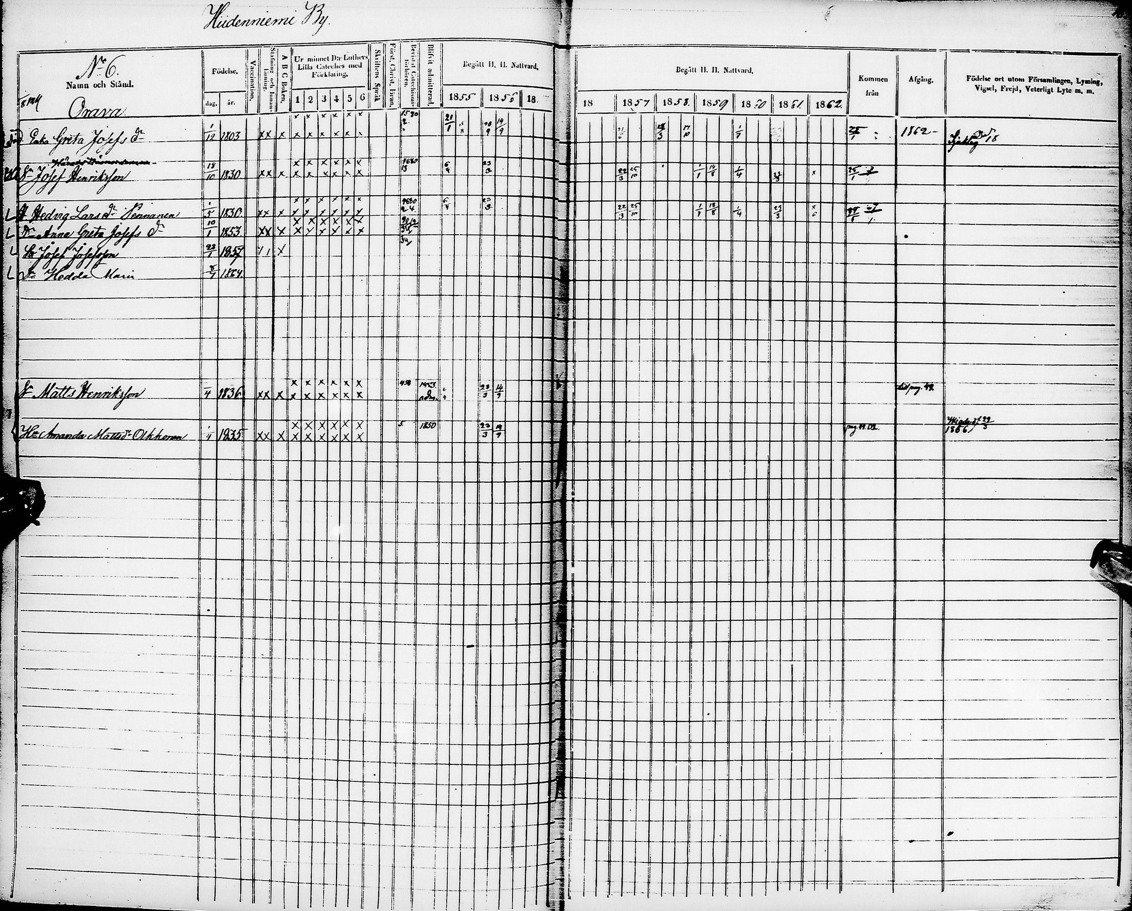 [ ../kirjat/Kirkonkirjat/pyhajarvi/rippikirja_1855-1862_ik11-12/kuvat/18.jpg ]