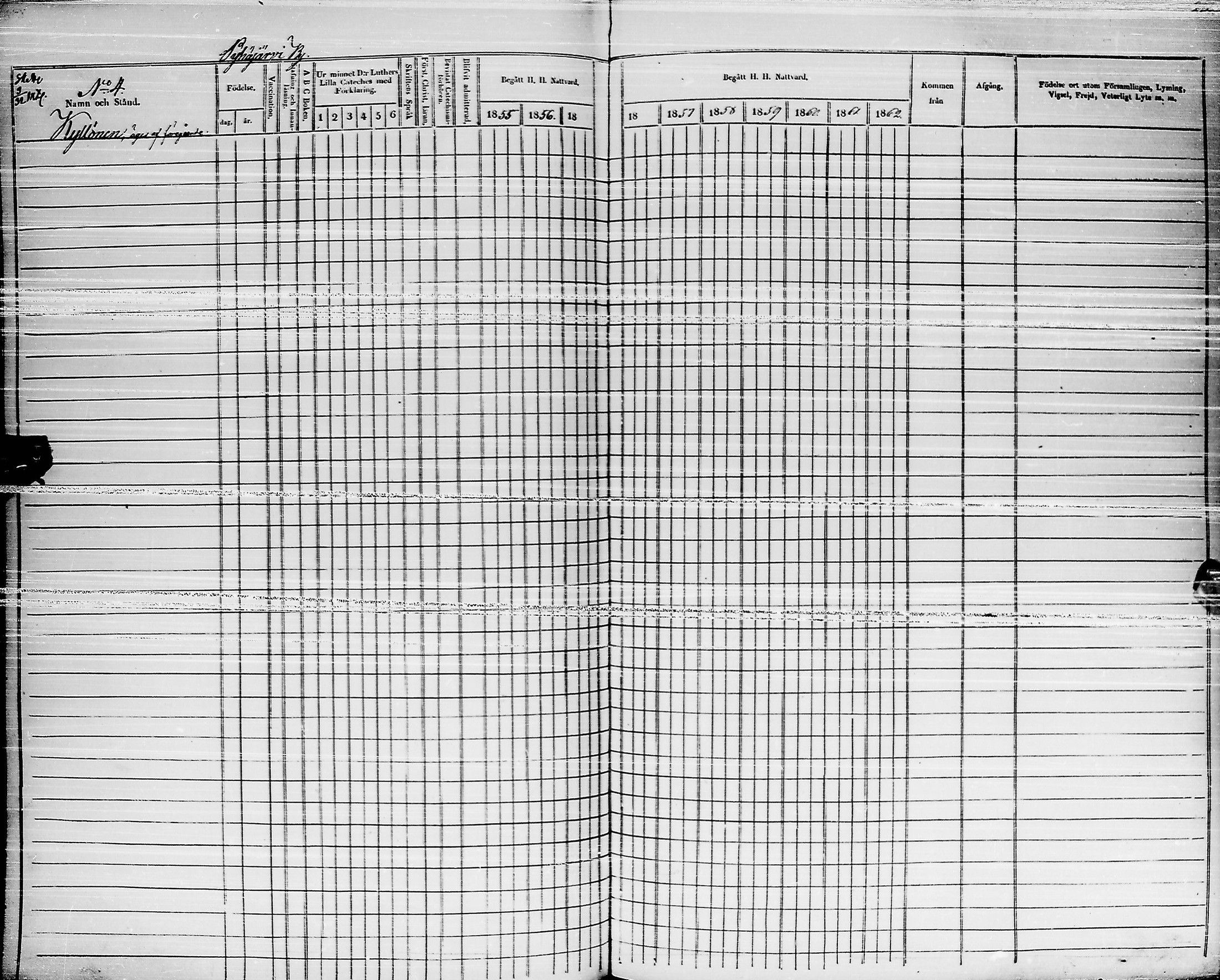 [ ../kirjat/Kirkonkirjat/pyhajarvi/rippikirja_1855-1862_ik11-12/kuvat/279.jpg ]