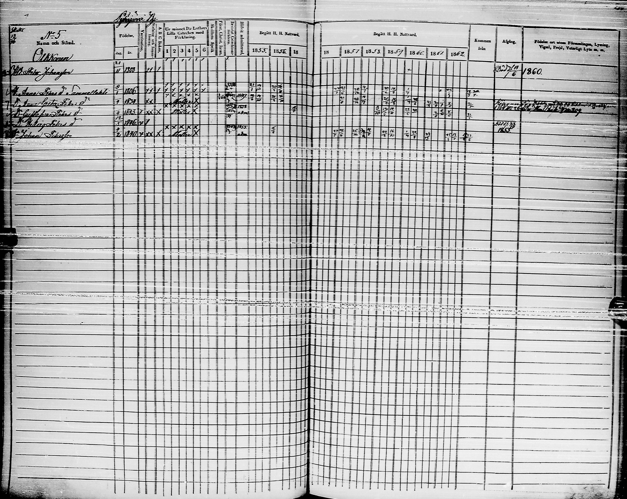 [ ../kirjat/Kirkonkirjat/pyhajarvi/rippikirja_1855-1862_ik11-12/kuvat/281.jpg ]