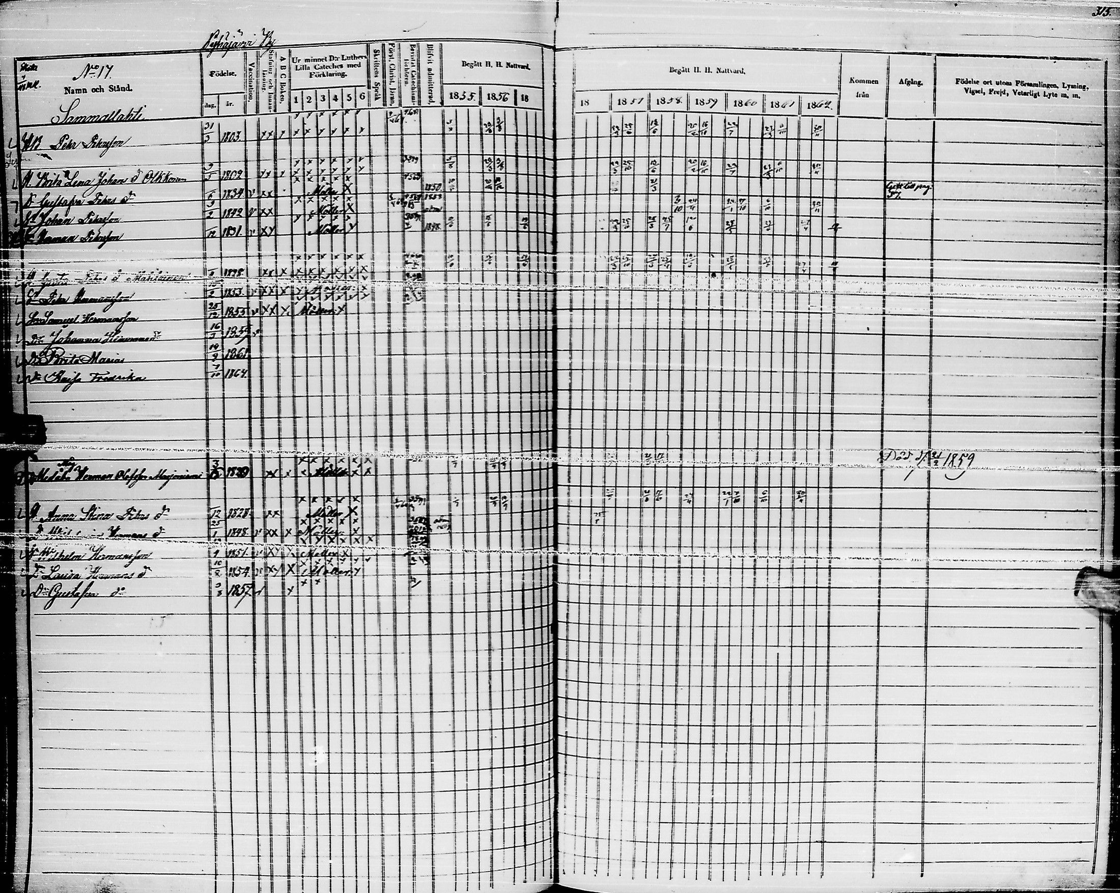 [ ../kirjat/Kirkonkirjat/pyhajarvi/rippikirja_1855-1862_ik11-12/kuvat/310.jpg ]