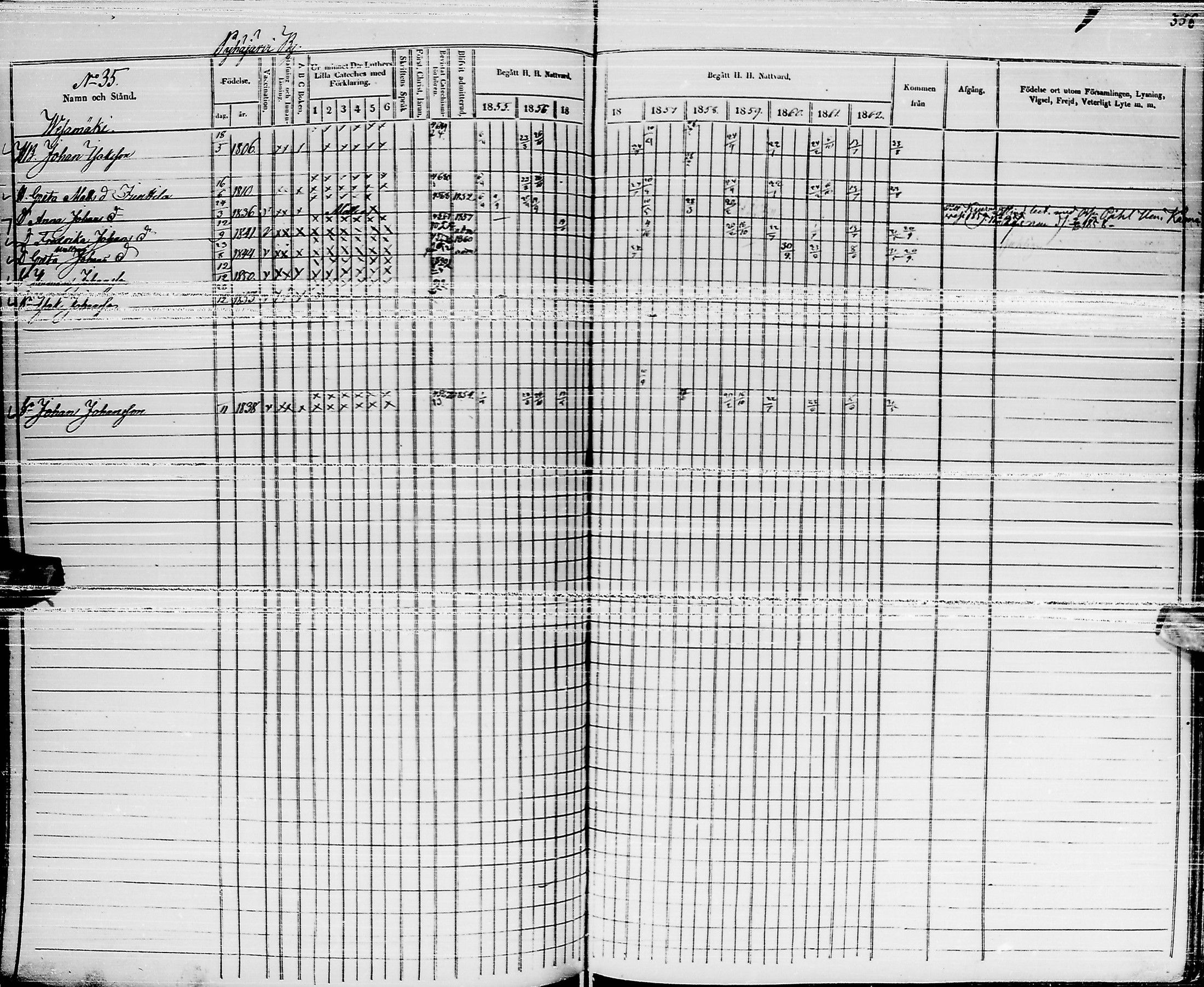 [ ../kirjat/Kirkonkirjat/pyhajarvi/rippikirja_1855-1862_ik11-12/kuvat/351.jpg ]