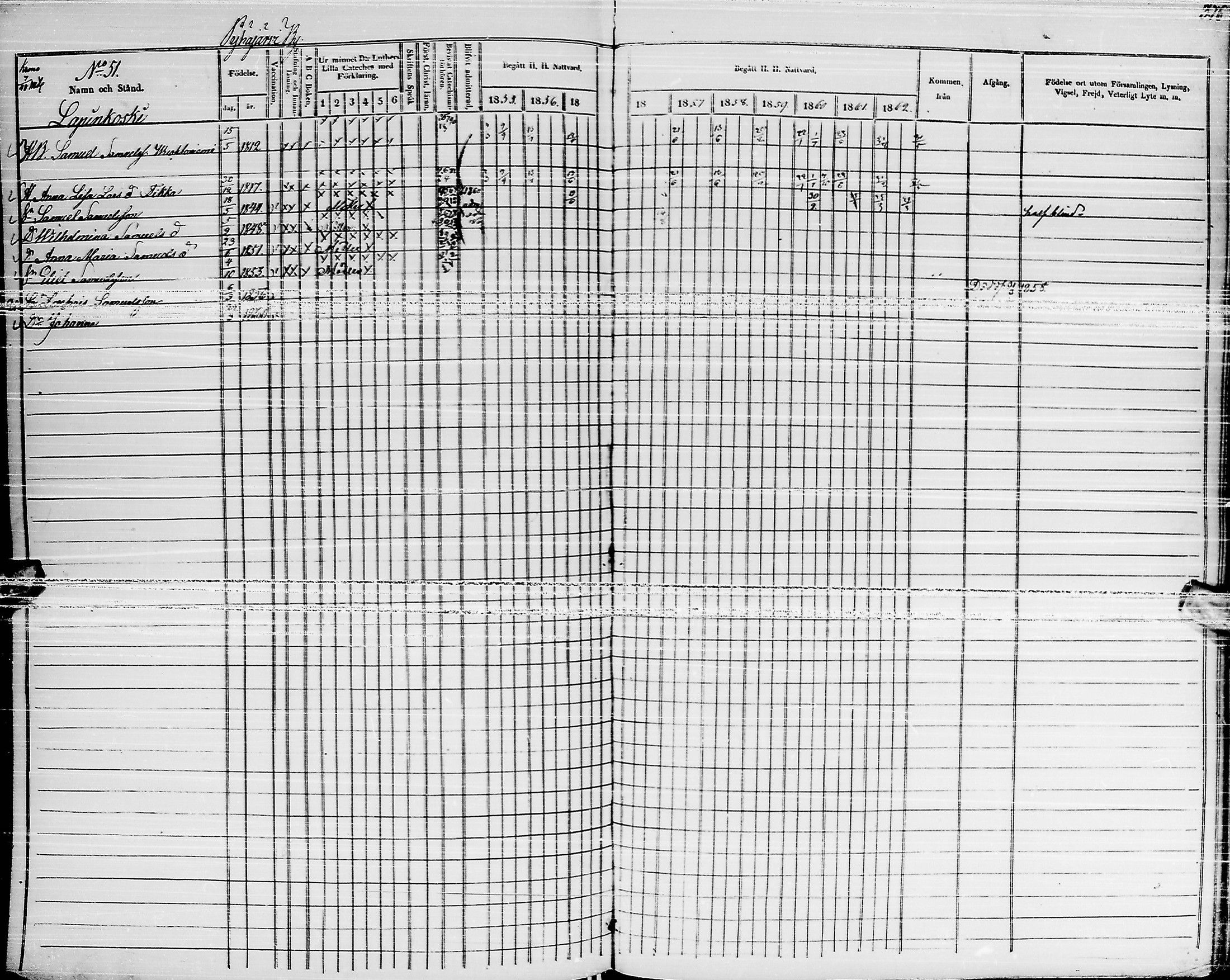 [ ../kirjat/Kirkonkirjat/pyhajarvi/rippikirja_1855-1862_ik11-12/kuvat/371.jpg ]