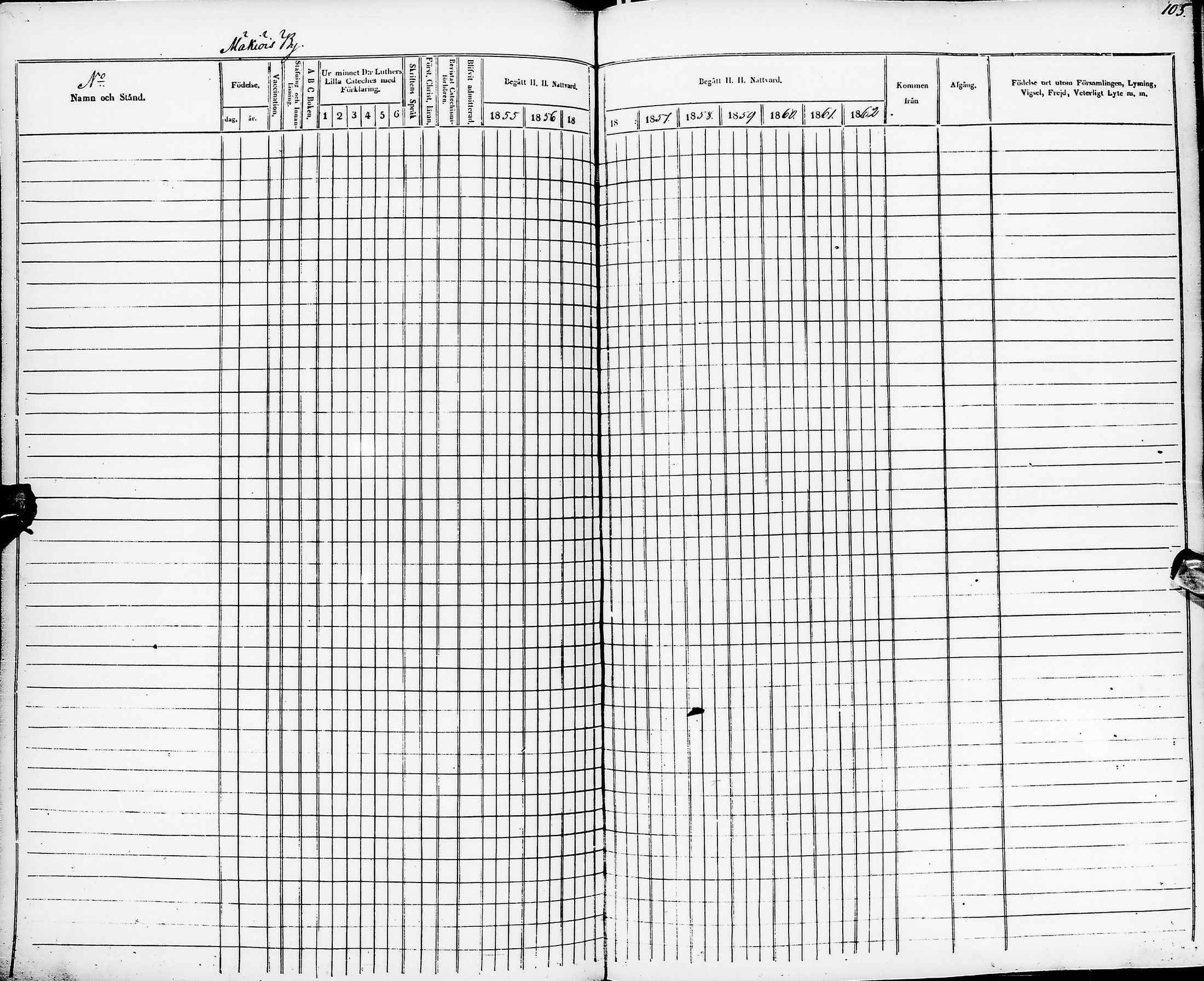 [ ../kirjat/Kirkonkirjat/pyhajarvi/rippikirja_1855-1862_ik11-12/kuvat/98.jpg ]