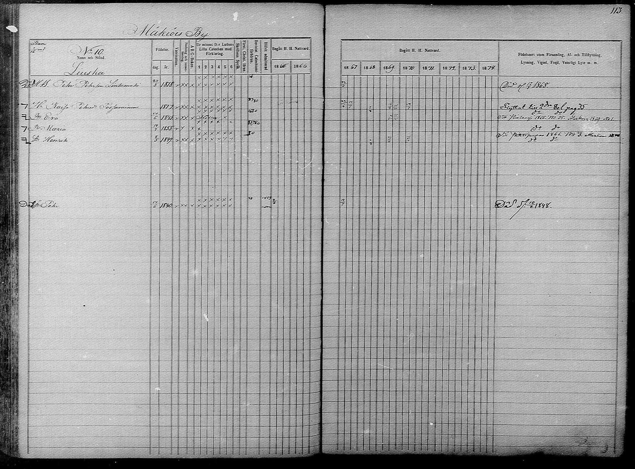 [ ../kirjat/Kirkonkirjat/pyhajarvi/rippikirja_1865-1874_mko19-39/kuvat/111.jpg ]