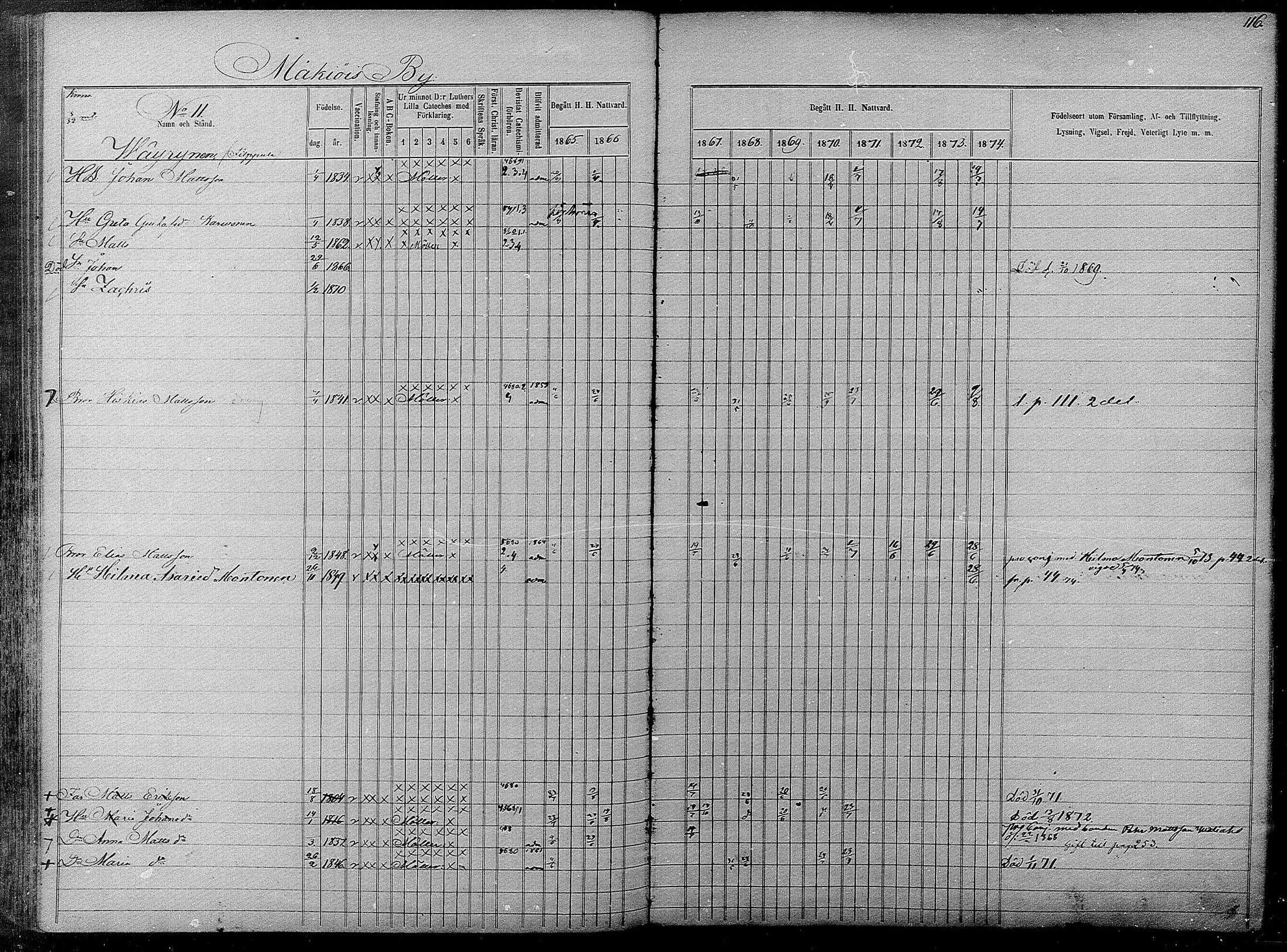 [ ../kirjat/Kirkonkirjat/pyhajarvi/rippikirja_1865-1874_mko19-39/kuvat/114.jpg ]