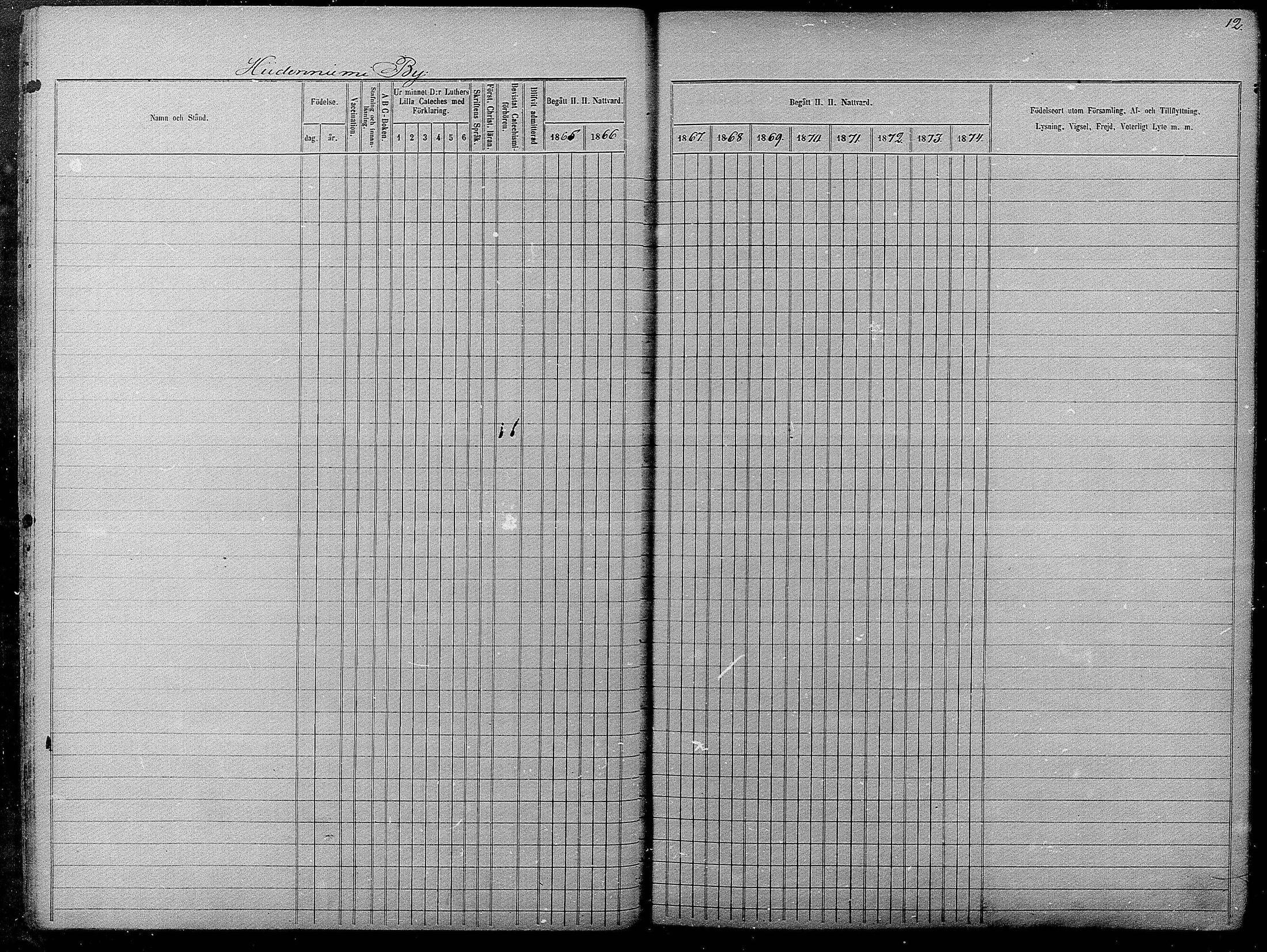 [ ../kirjat/Kirkonkirjat/pyhajarvi/rippikirja_1865-1874_mko19-39/kuvat/12.jpg ]