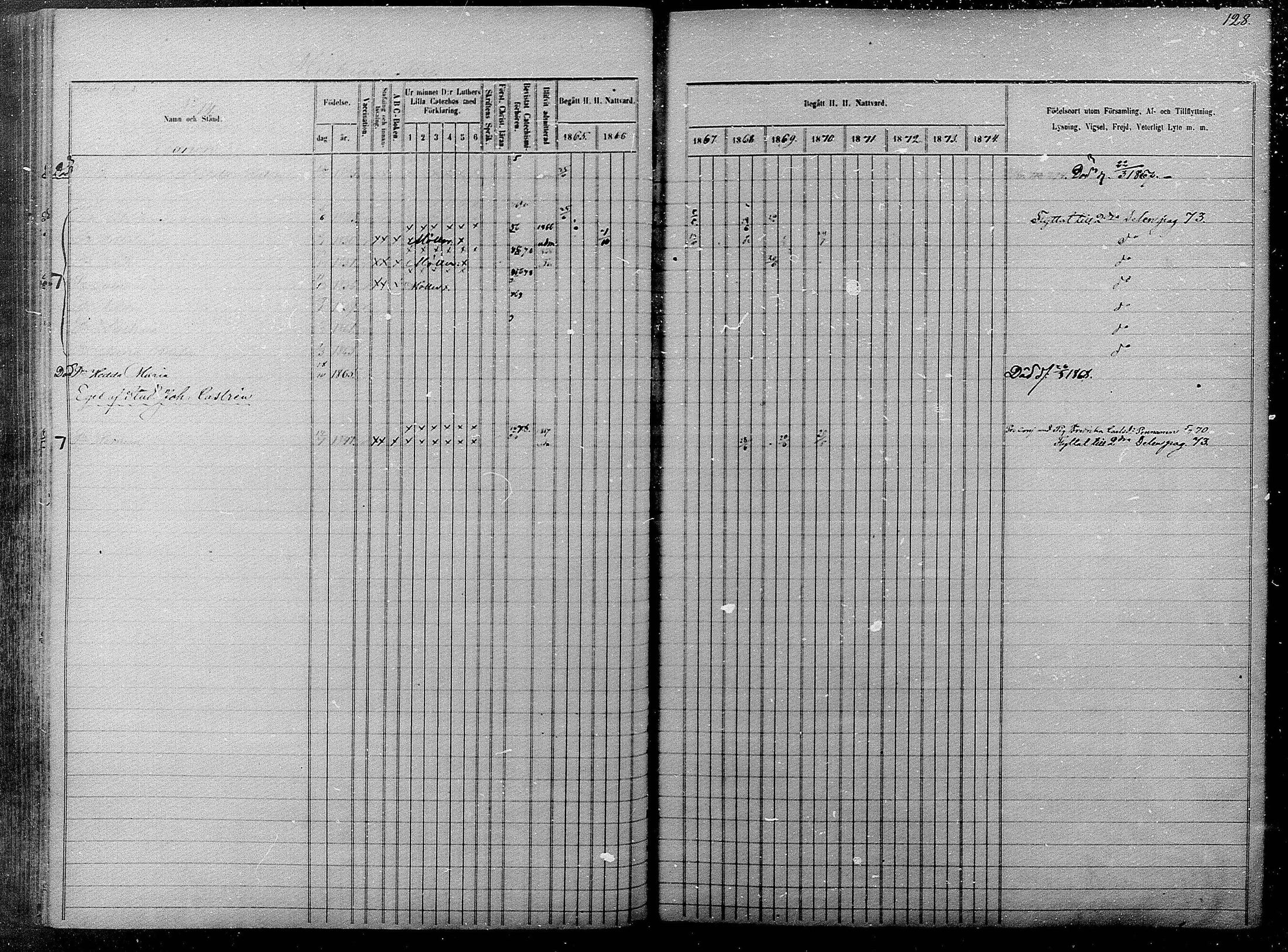 [ ../kirjat/Kirkonkirjat/pyhajarvi/rippikirja_1865-1874_mko19-39/kuvat/126.jpg ]
