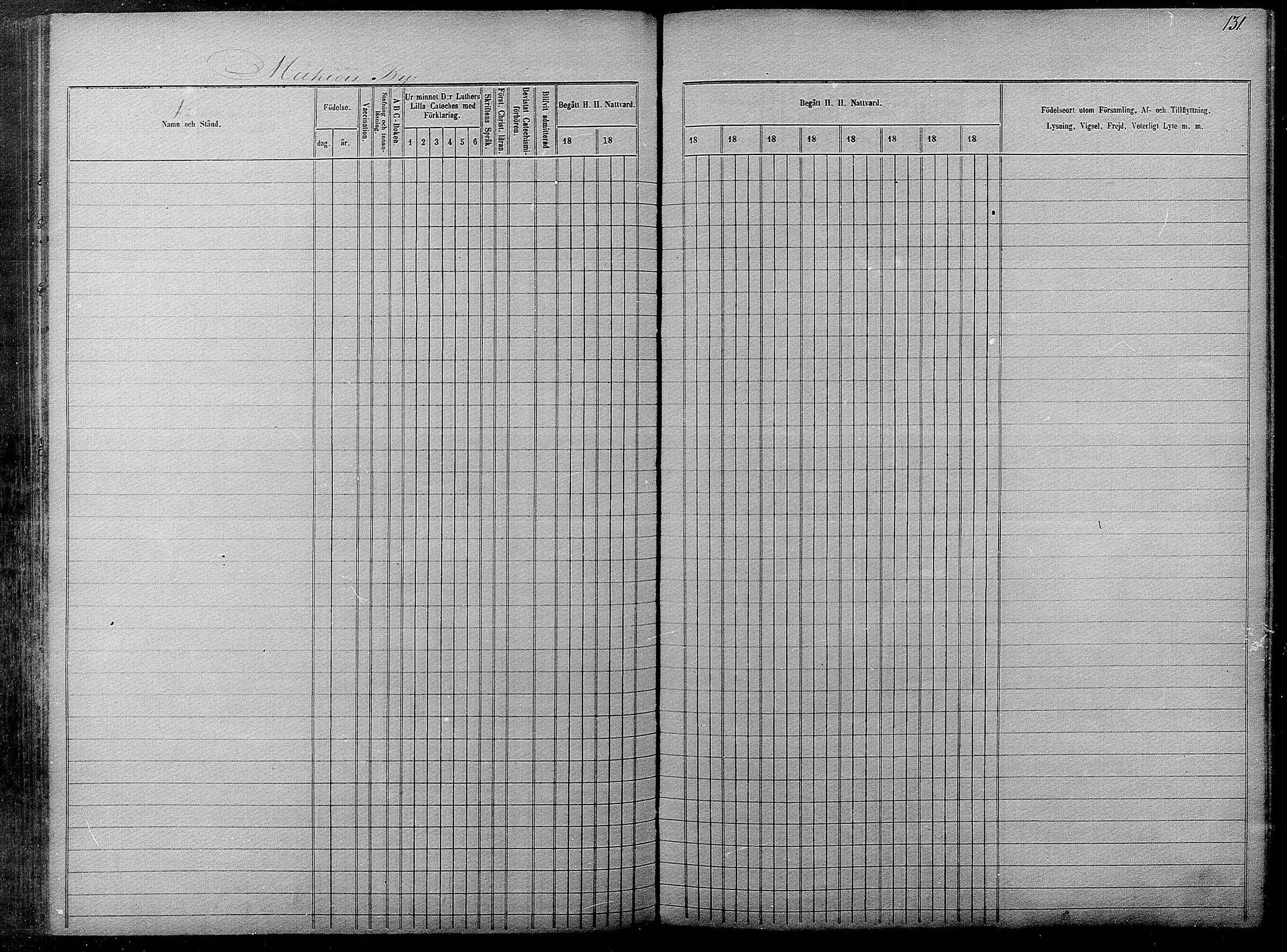 [ ../kirjat/Kirkonkirjat/pyhajarvi/rippikirja_1865-1874_mko19-39/kuvat/129.jpg ]