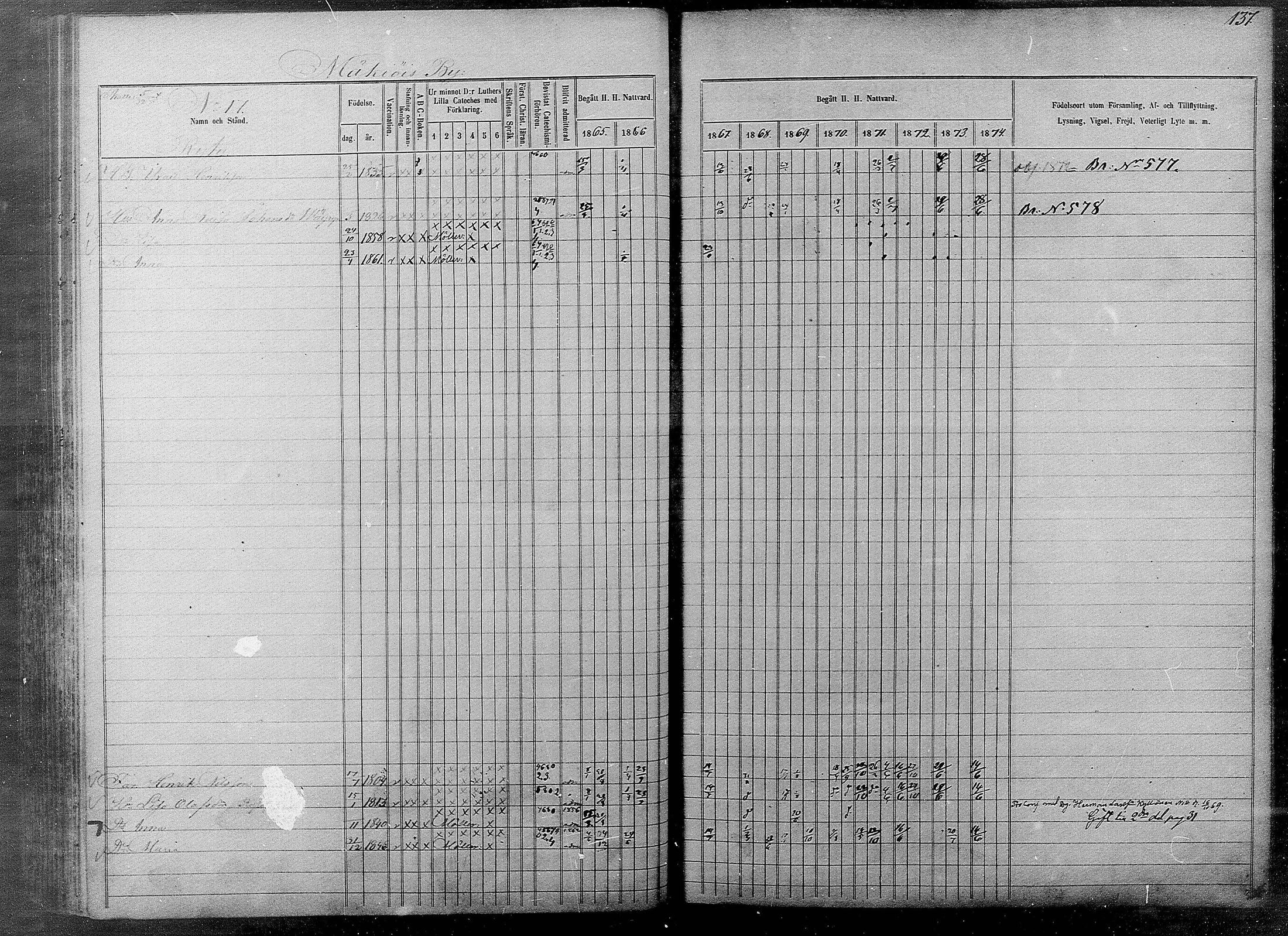 [ ../kirjat/Kirkonkirjat/pyhajarvi/rippikirja_1865-1874_mko19-39/kuvat/135.jpg ]