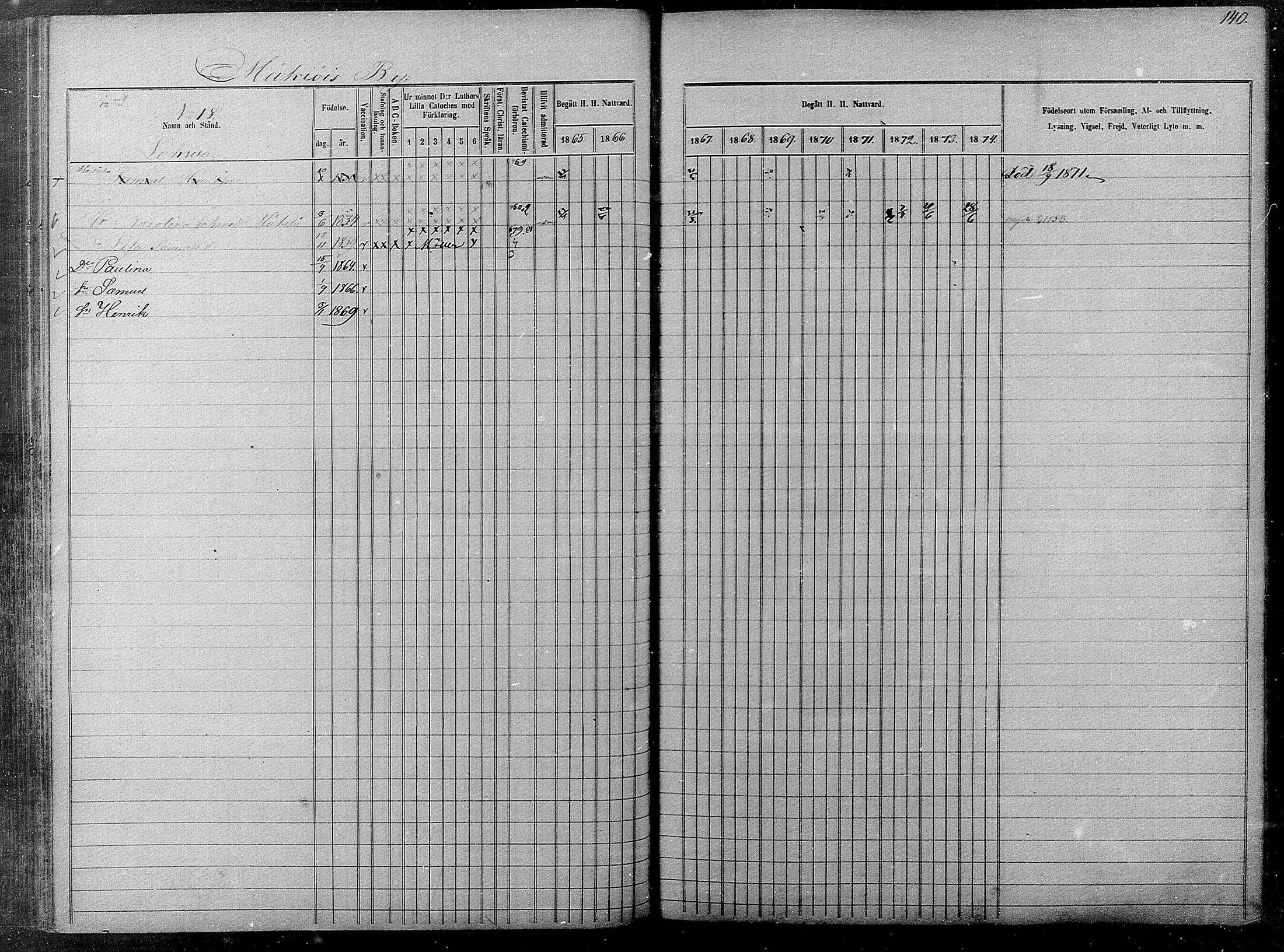 [ ../kirjat/Kirkonkirjat/pyhajarvi/rippikirja_1865-1874_mko19-39/kuvat/138.jpg ]
