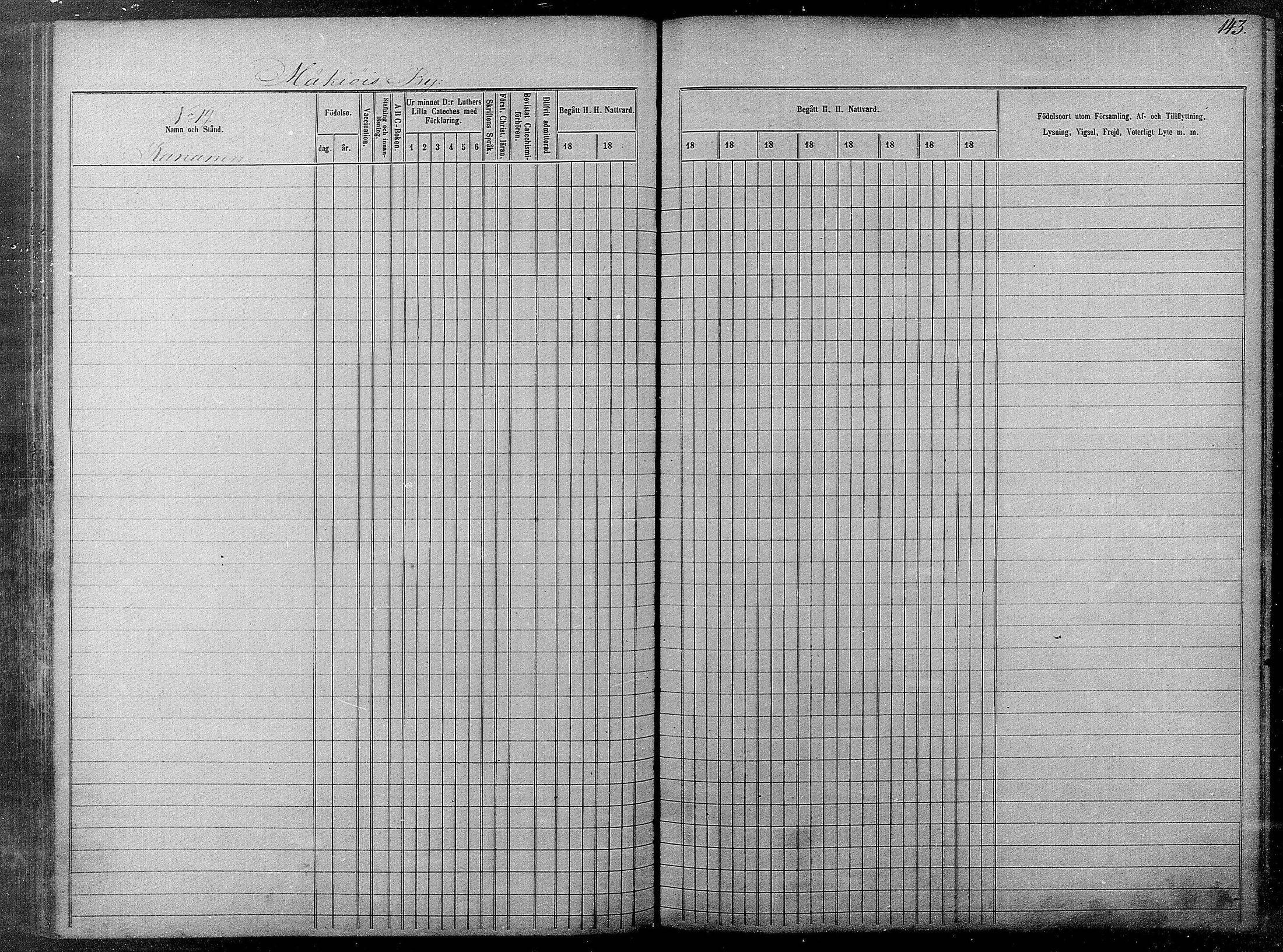 [ ../kirjat/Kirkonkirjat/pyhajarvi/rippikirja_1865-1874_mko19-39/kuvat/141.jpg ]