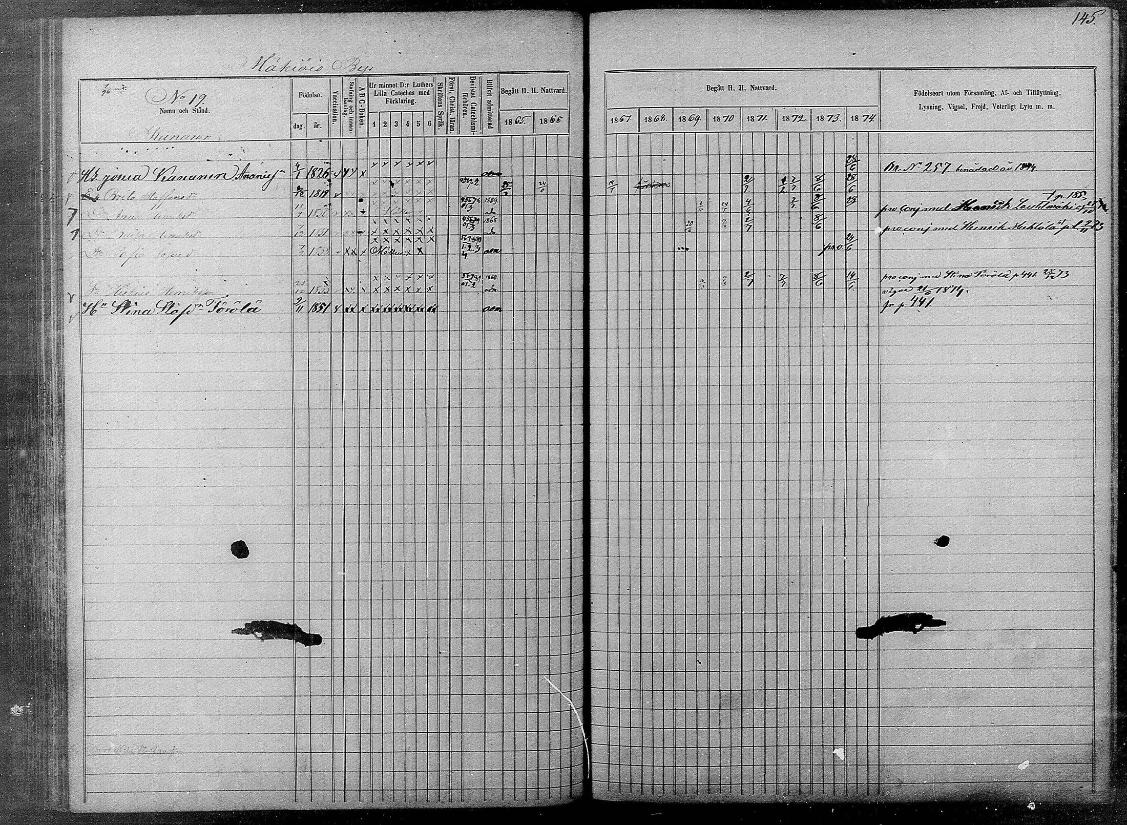 [ ../kirjat/Kirkonkirjat/pyhajarvi/rippikirja_1865-1874_mko19-39/kuvat/143.jpg ]
