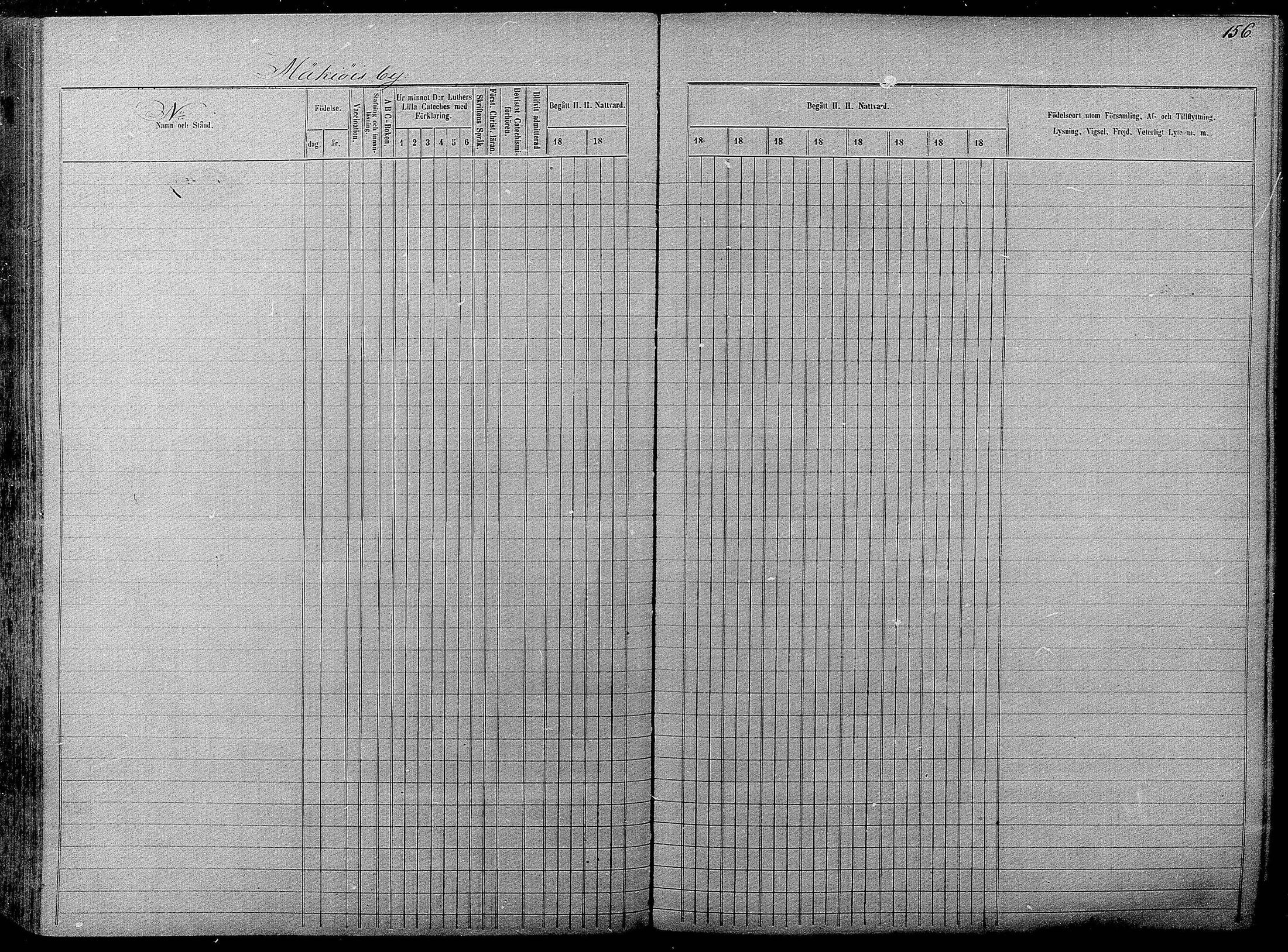 [ ../kirjat/Kirkonkirjat/pyhajarvi/rippikirja_1865-1874_mko19-39/kuvat/154.jpg ]