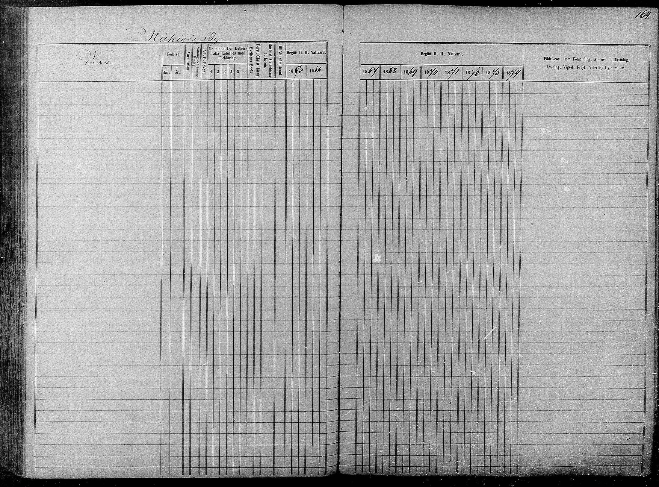 [ ../kirjat/Kirkonkirjat/pyhajarvi/rippikirja_1865-1874_mko19-39/kuvat/162.jpg ]
