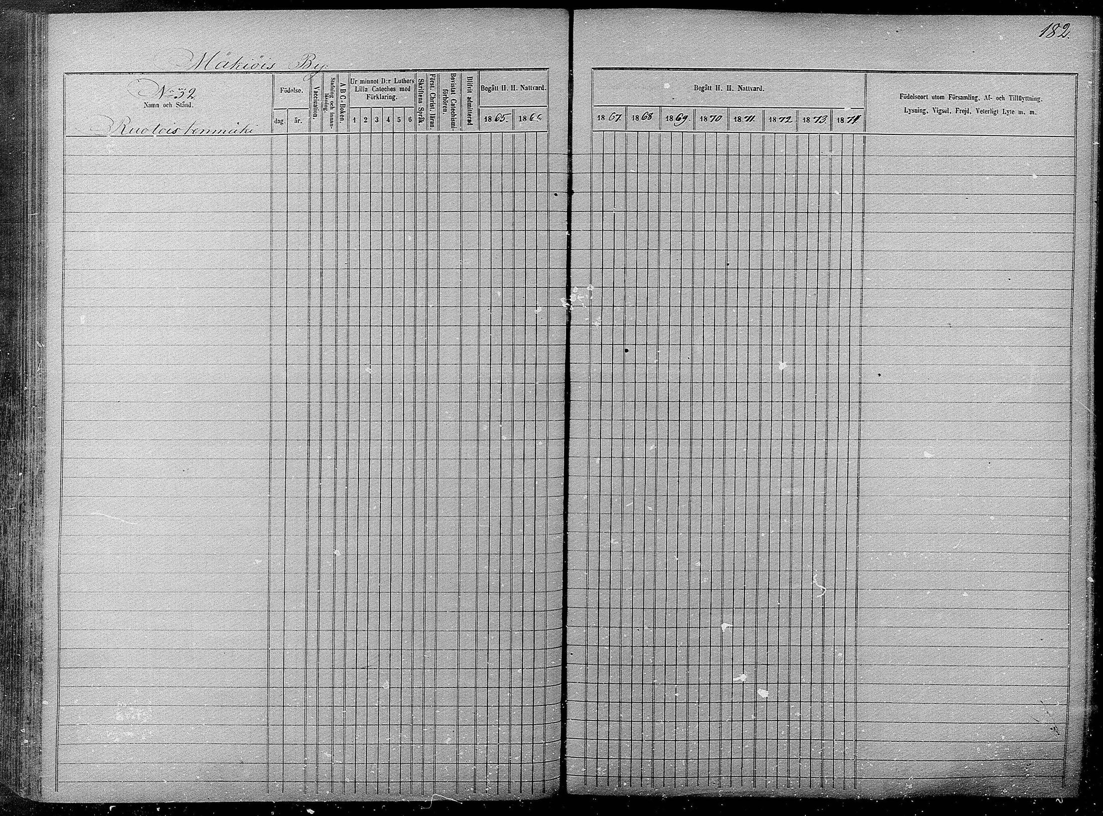 [ ../kirjat/Kirkonkirjat/pyhajarvi/rippikirja_1865-1874_mko19-39/kuvat/180.jpg ]