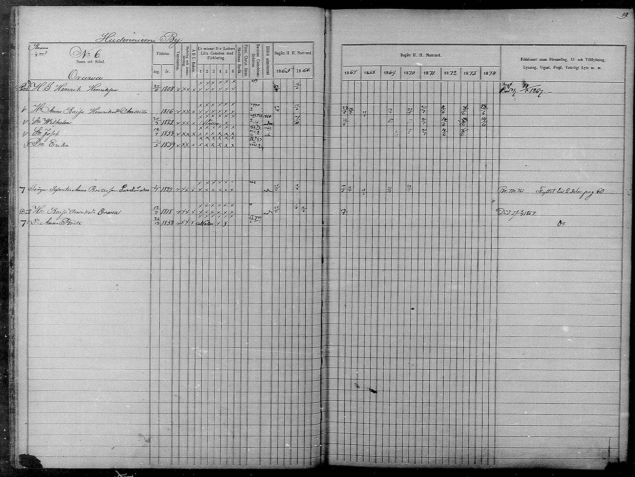 [ ../kirjat/Kirkonkirjat/pyhajarvi/rippikirja_1865-1874_mko19-39/kuvat/19.jpg ]