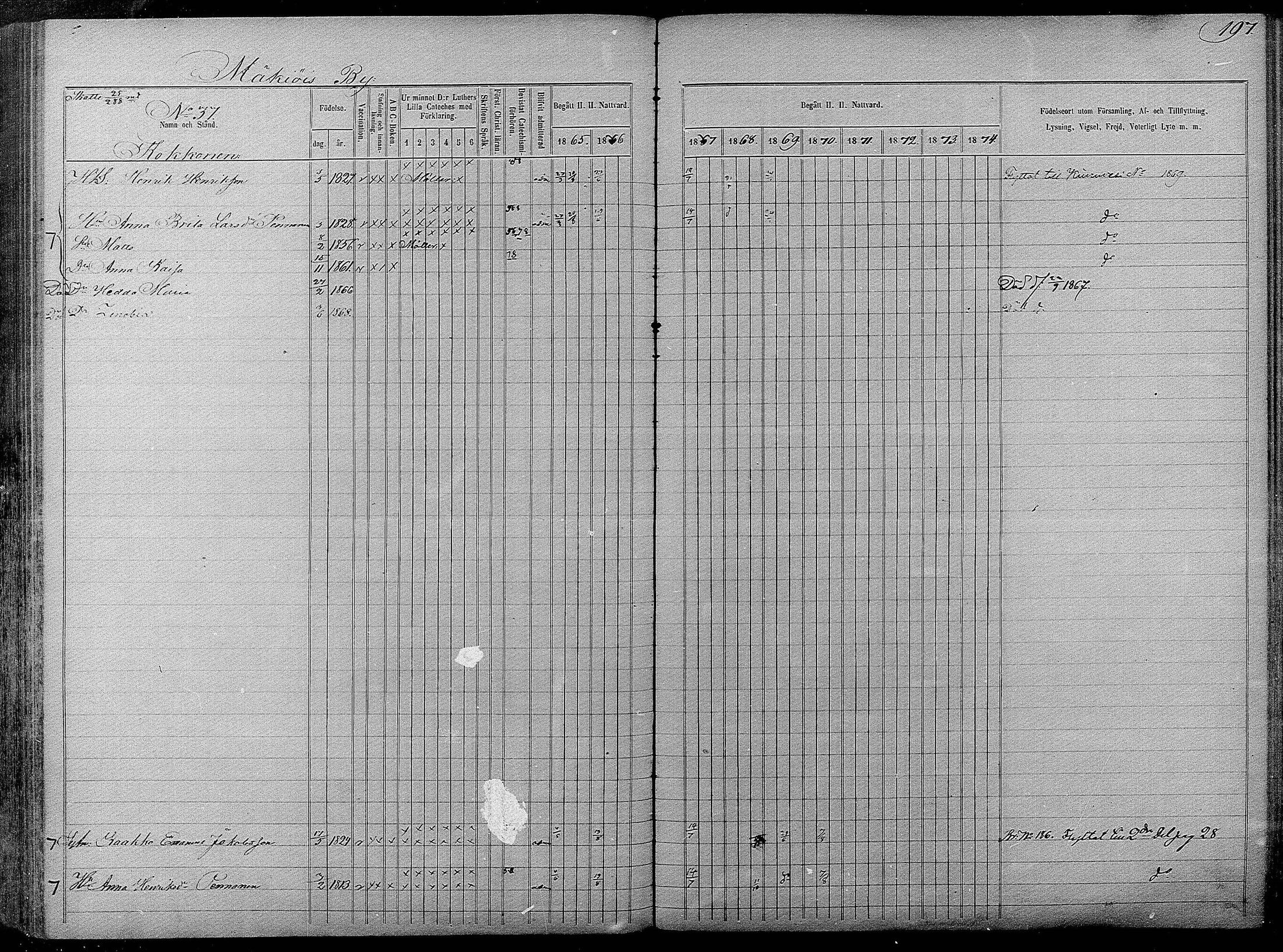 [ ../kirjat/Kirkonkirjat/pyhajarvi/rippikirja_1865-1874_mko19-39/kuvat/195.jpg ]
