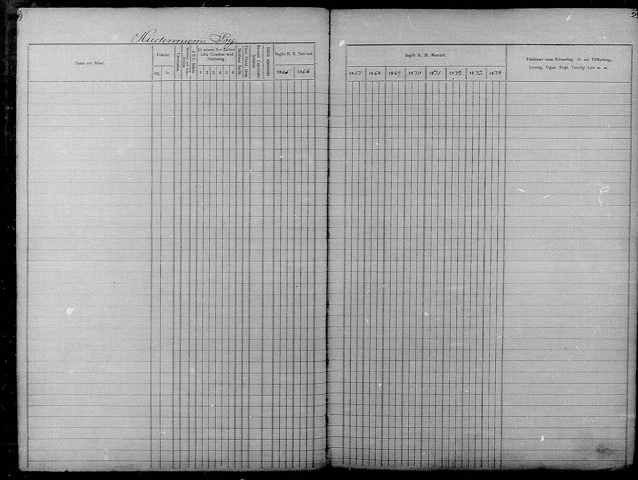 [ ../kirjat/Kirkonkirjat/pyhajarvi/rippikirja_1865-1874_mko19-39/kuvat/2.jpg ]