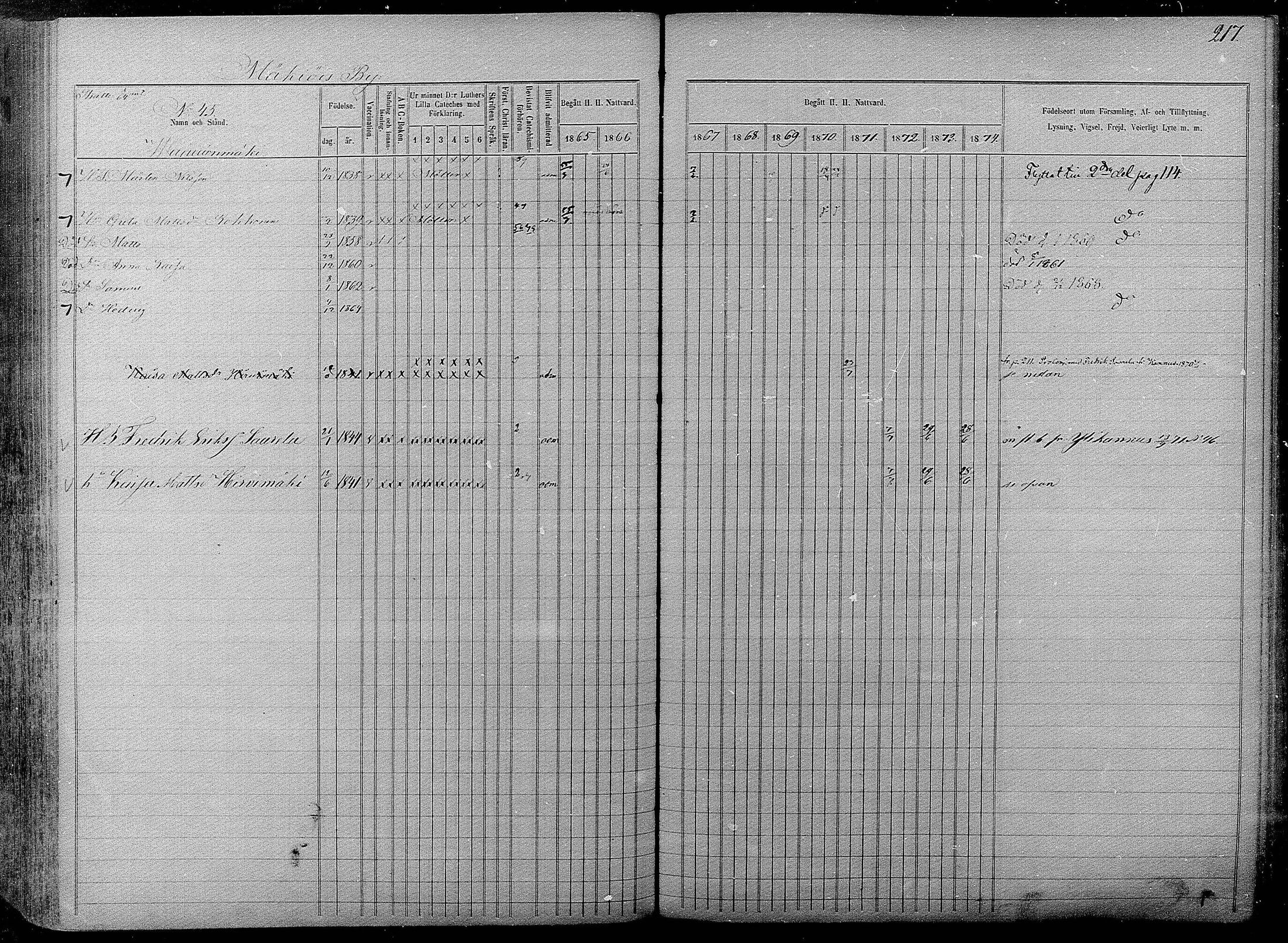 [ ../kirjat/Kirkonkirjat/pyhajarvi/rippikirja_1865-1874_mko19-39/kuvat/215.jpg ]