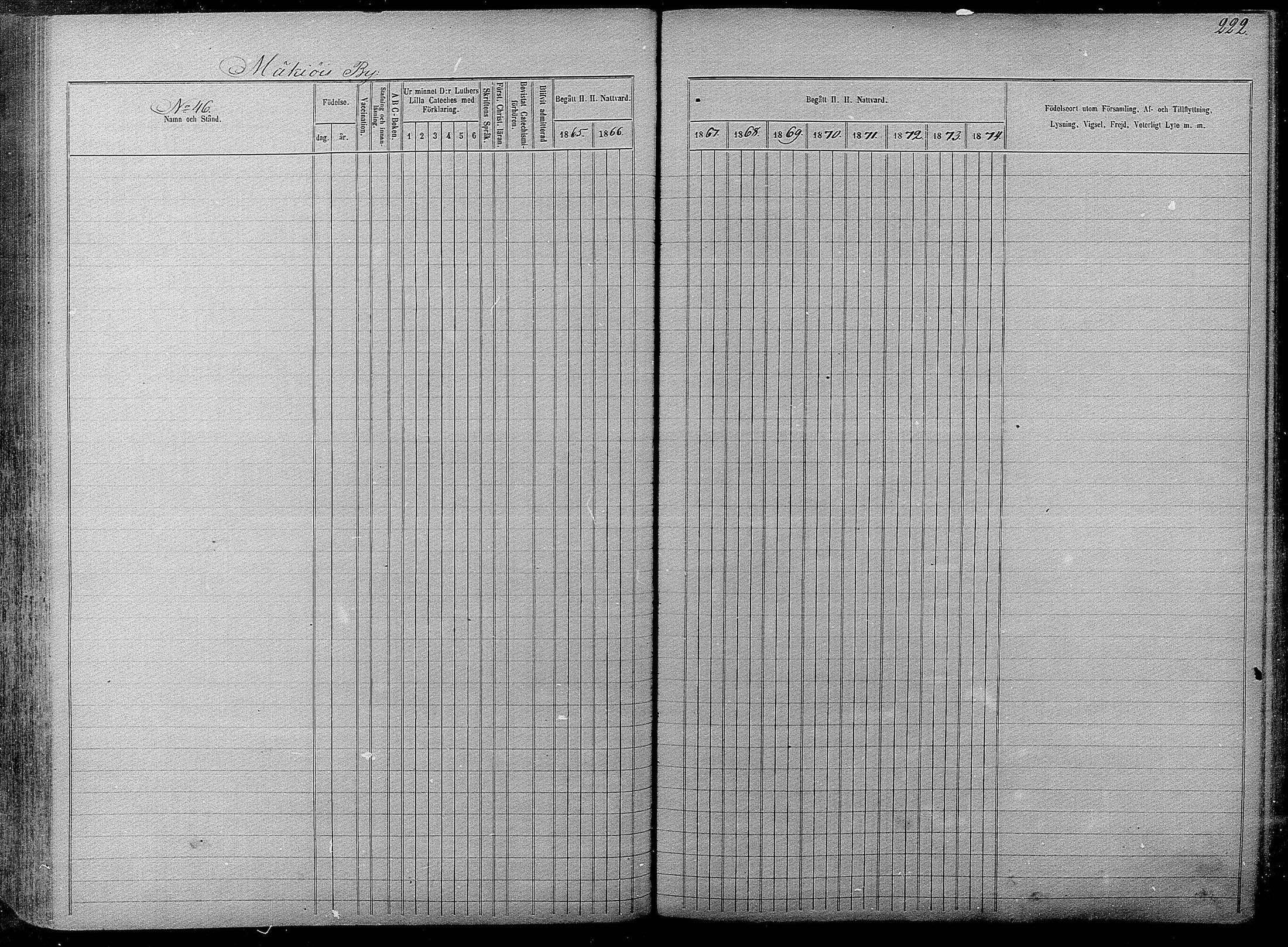 [ ../kirjat/Kirkonkirjat/pyhajarvi/rippikirja_1865-1874_mko19-39/kuvat/220.jpg ]