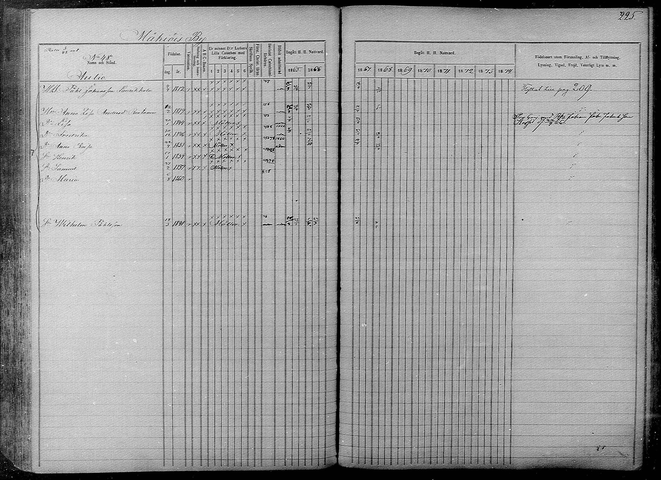 [ ../kirjat/Kirkonkirjat/pyhajarvi/rippikirja_1865-1874_mko19-39/kuvat/223.jpg ]