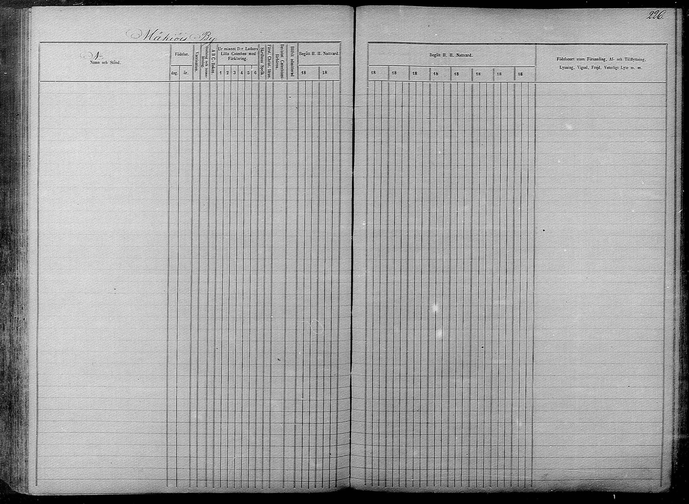 [ ../kirjat/Kirkonkirjat/pyhajarvi/rippikirja_1865-1874_mko19-39/kuvat/224.jpg ]