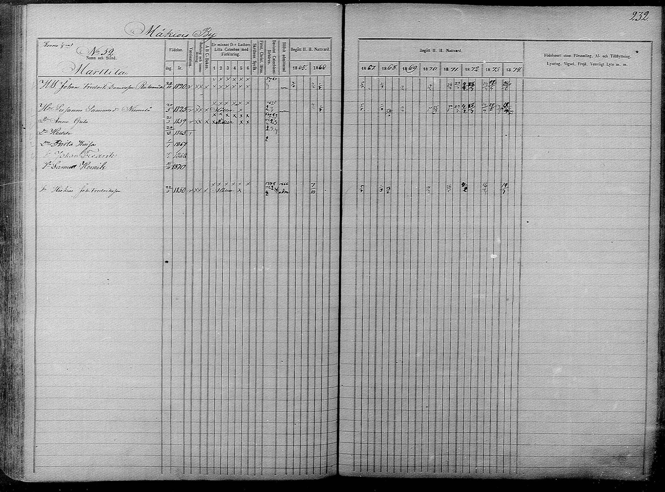 [ ../kirjat/Kirkonkirjat/pyhajarvi/rippikirja_1865-1874_mko19-39/kuvat/230.jpg ]
