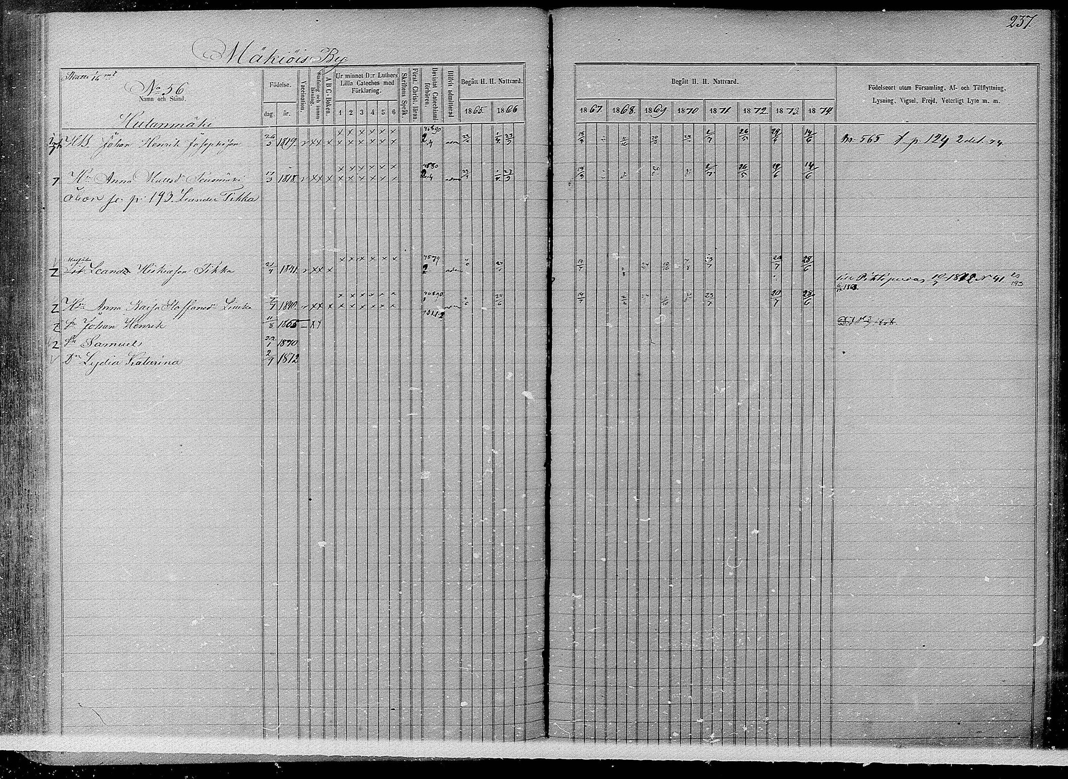 [ ../kirjat/Kirkonkirjat/pyhajarvi/rippikirja_1865-1874_mko19-39/kuvat/235.jpg ]