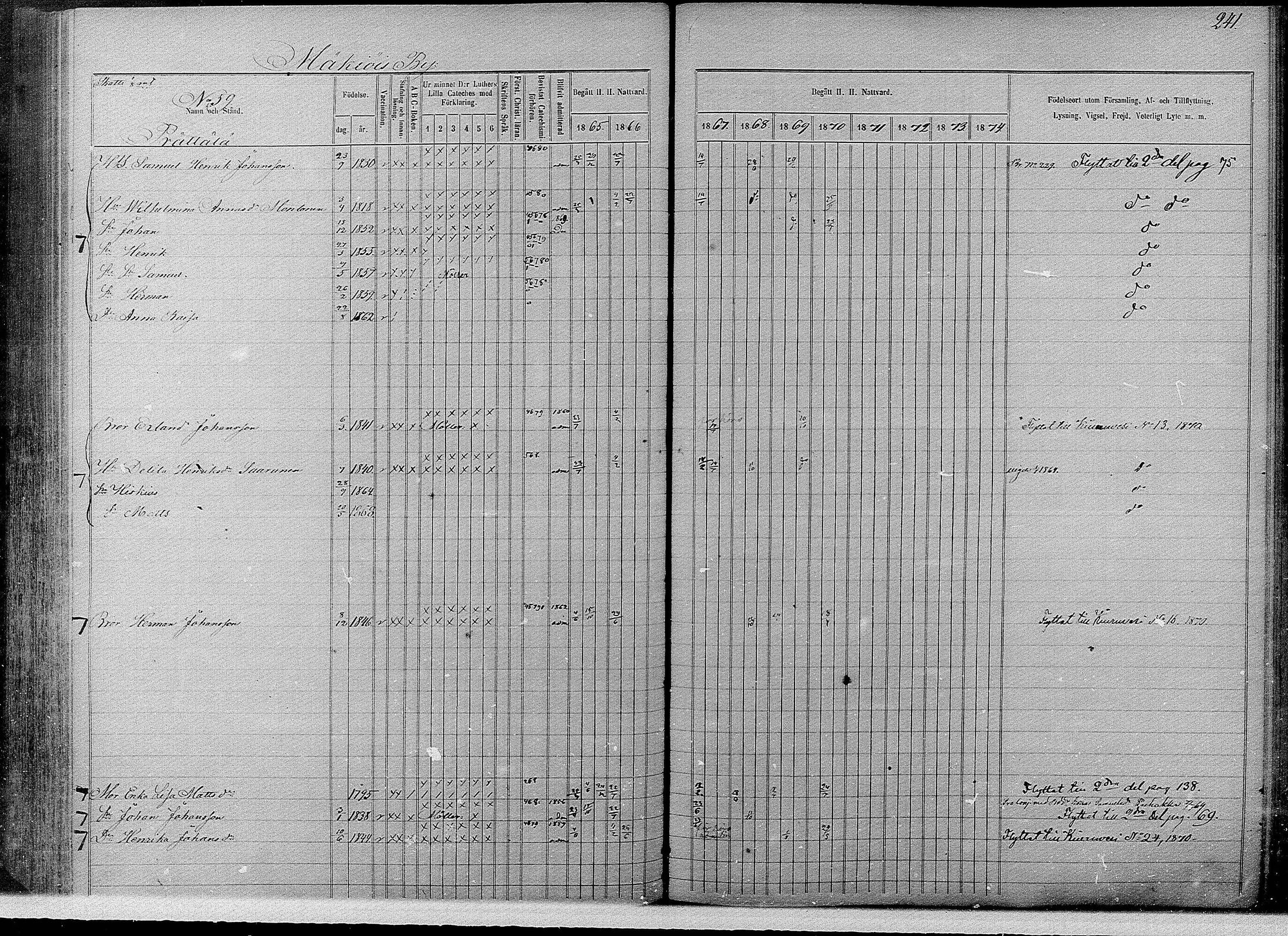 [ ../kirjat/Kirkonkirjat/pyhajarvi/rippikirja_1865-1874_mko19-39/kuvat/239.jpg ]