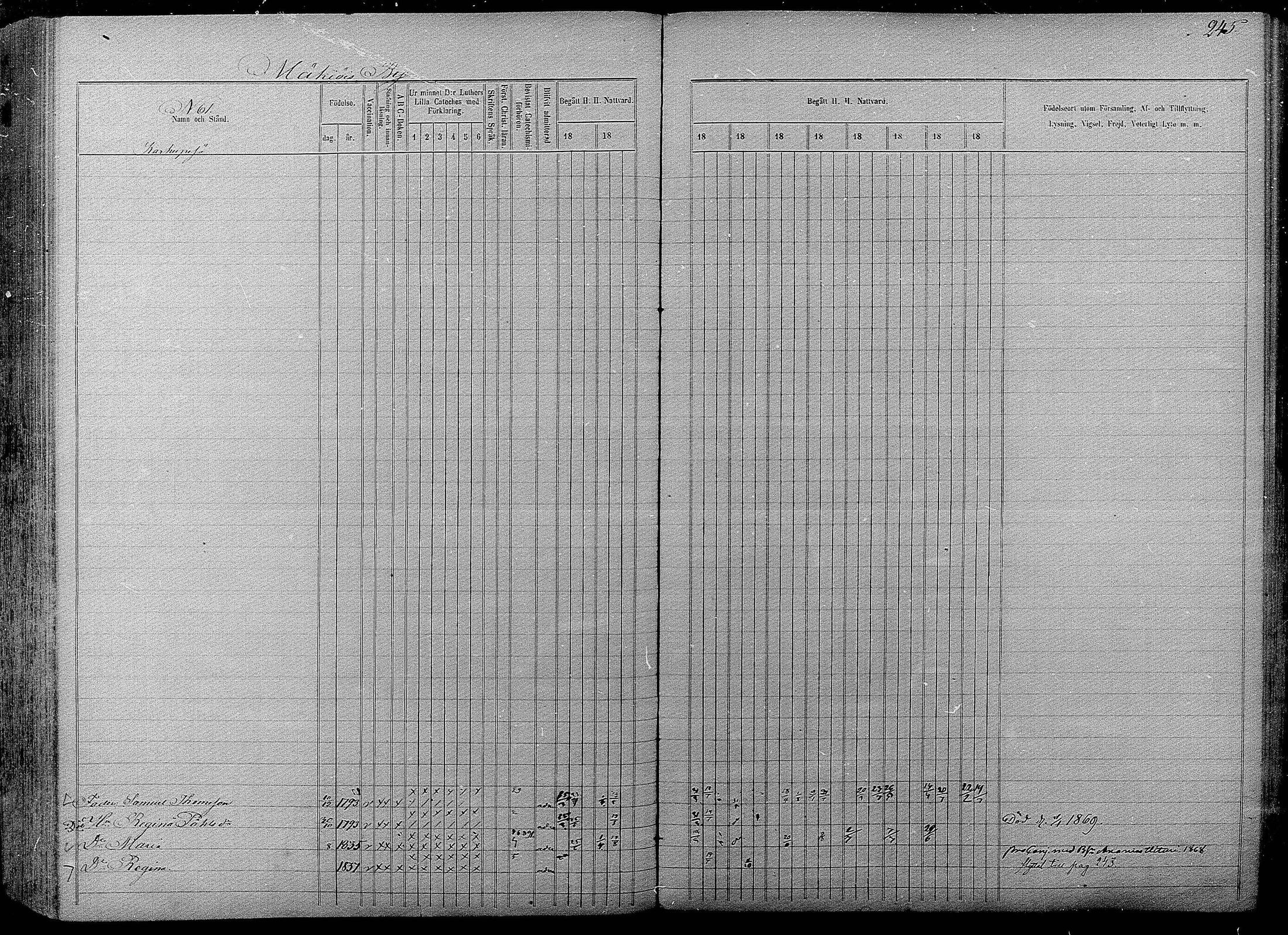 [ ../kirjat/Kirkonkirjat/pyhajarvi/rippikirja_1865-1874_mko19-39/kuvat/243.jpg ]