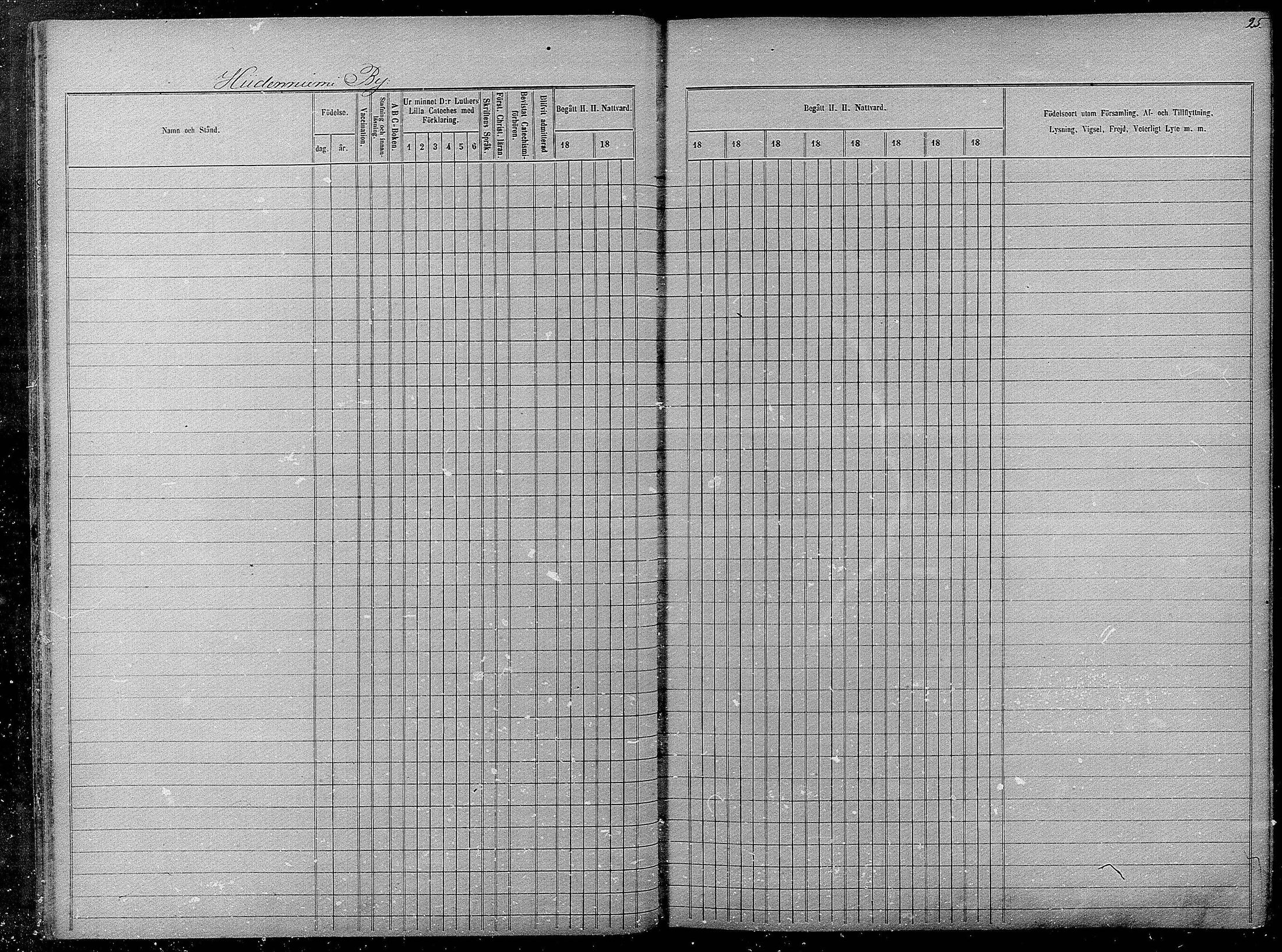 [ ../kirjat/Kirkonkirjat/pyhajarvi/rippikirja_1865-1874_mko19-39/kuvat/25.jpg ]