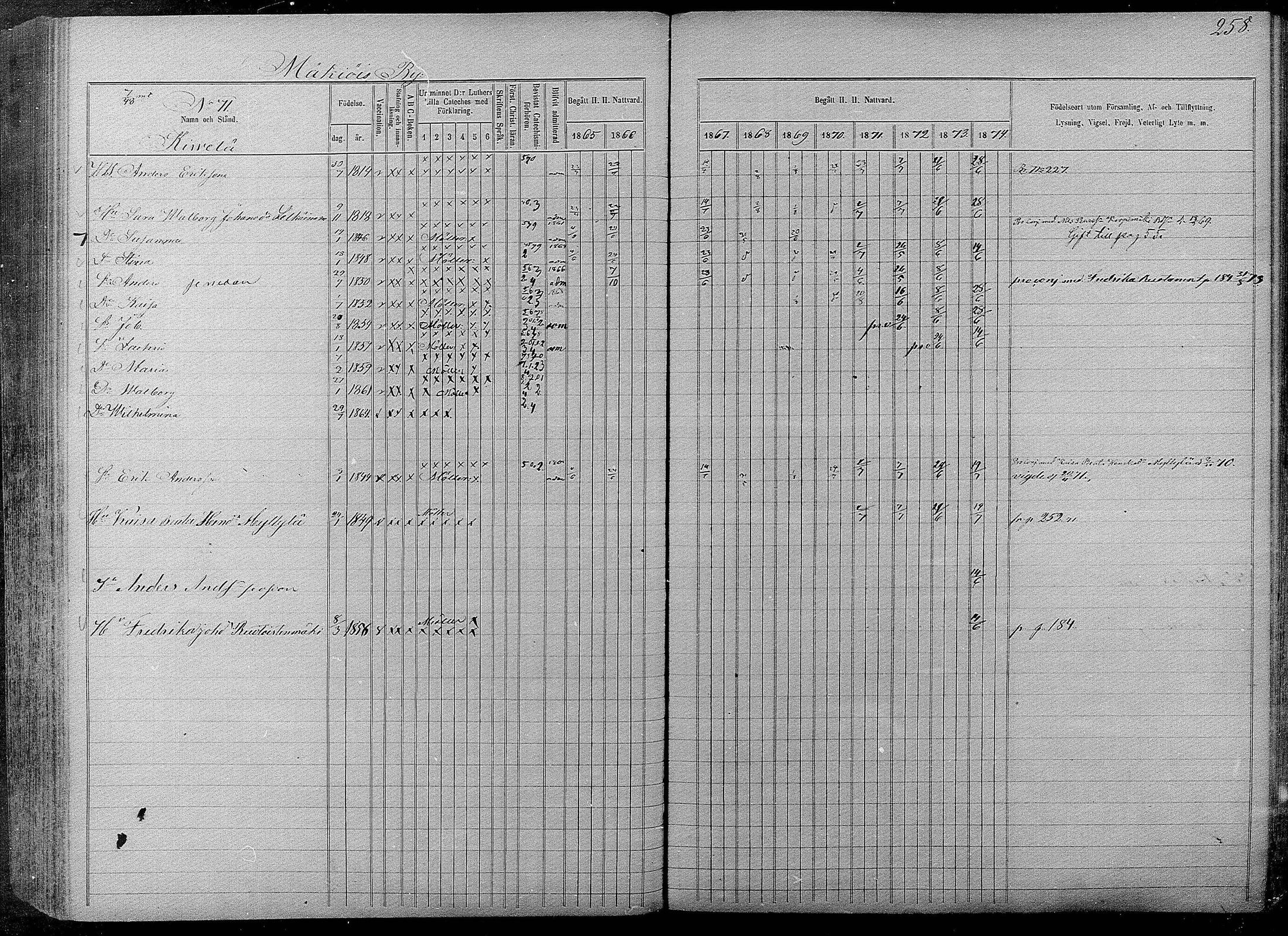 [ ../kirjat/Kirkonkirjat/pyhajarvi/rippikirja_1865-1874_mko19-39/kuvat/256.jpg ]