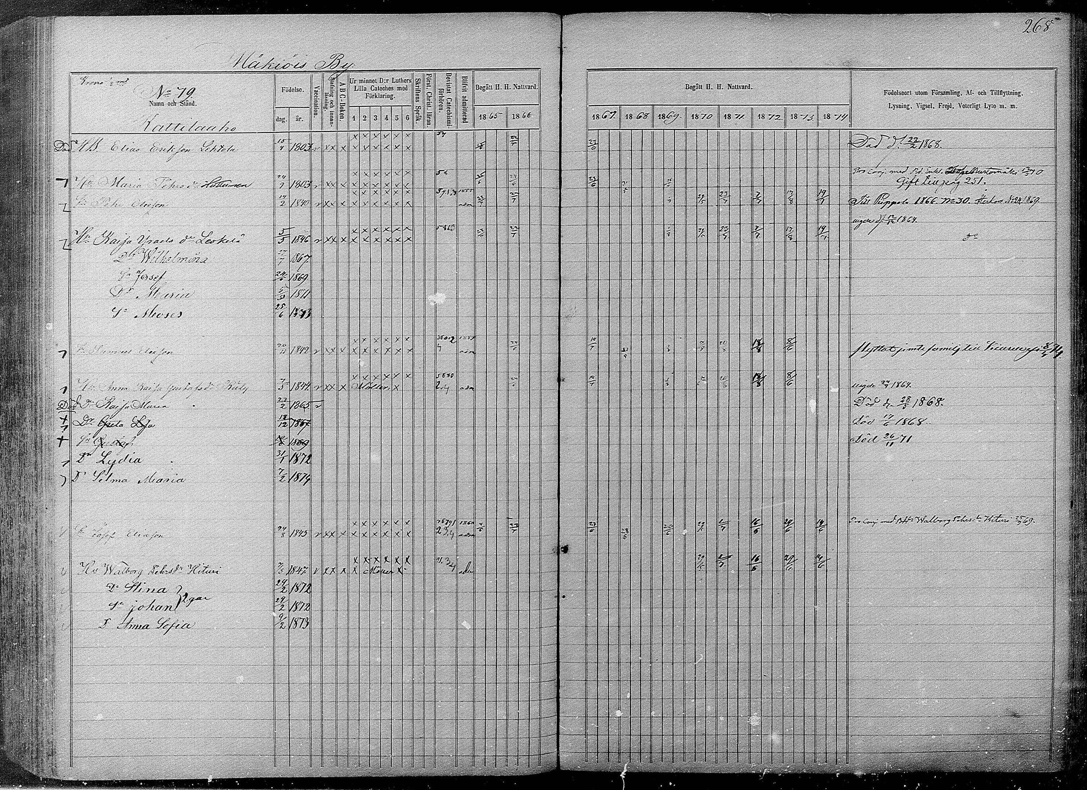[ ../kirjat/Kirkonkirjat/pyhajarvi/rippikirja_1865-1874_mko19-39/kuvat/266.jpg ]