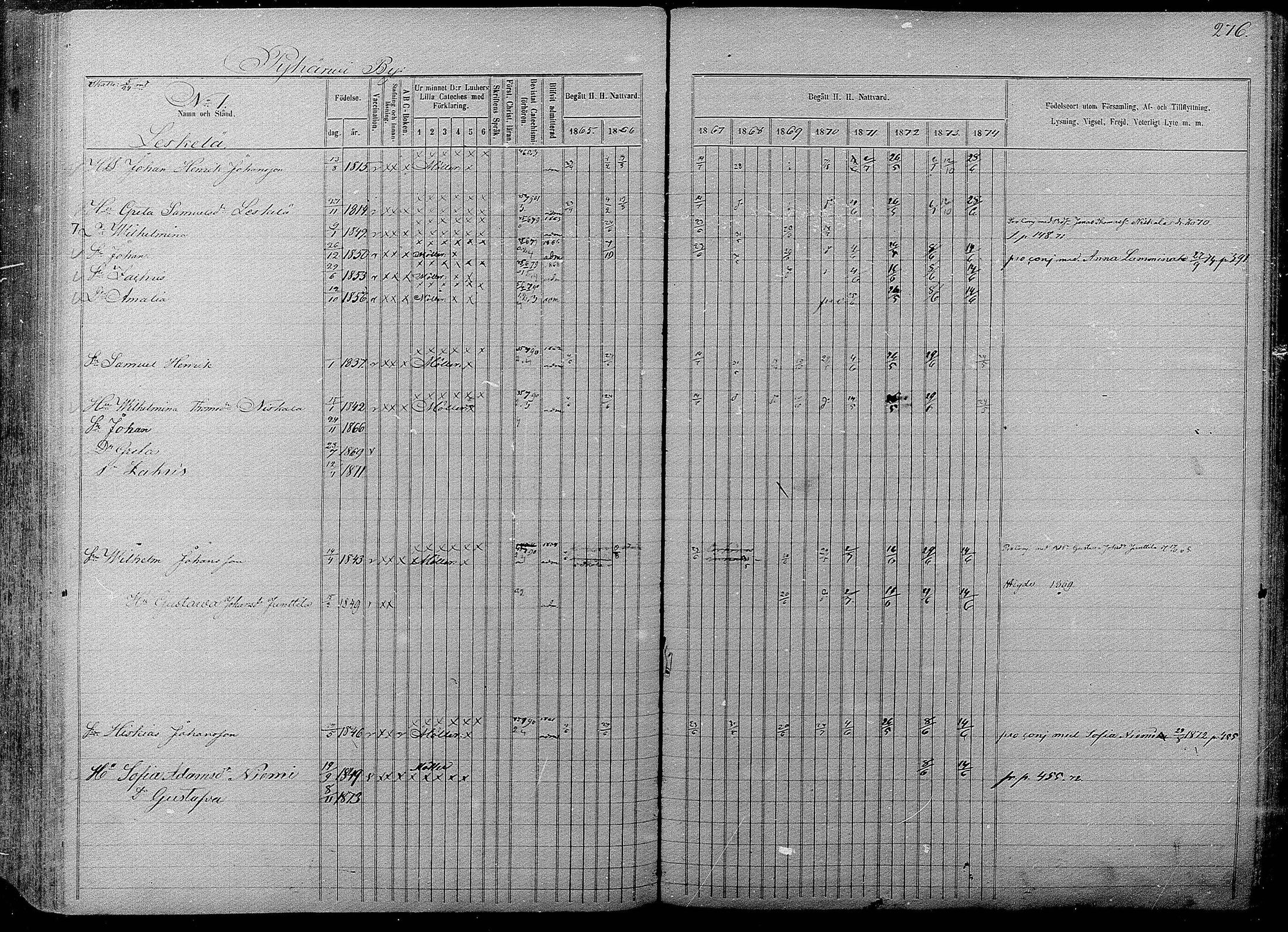 [ ../kirjat/Kirkonkirjat/pyhajarvi/rippikirja_1865-1874_mko19-39/kuvat/272.jpg ]