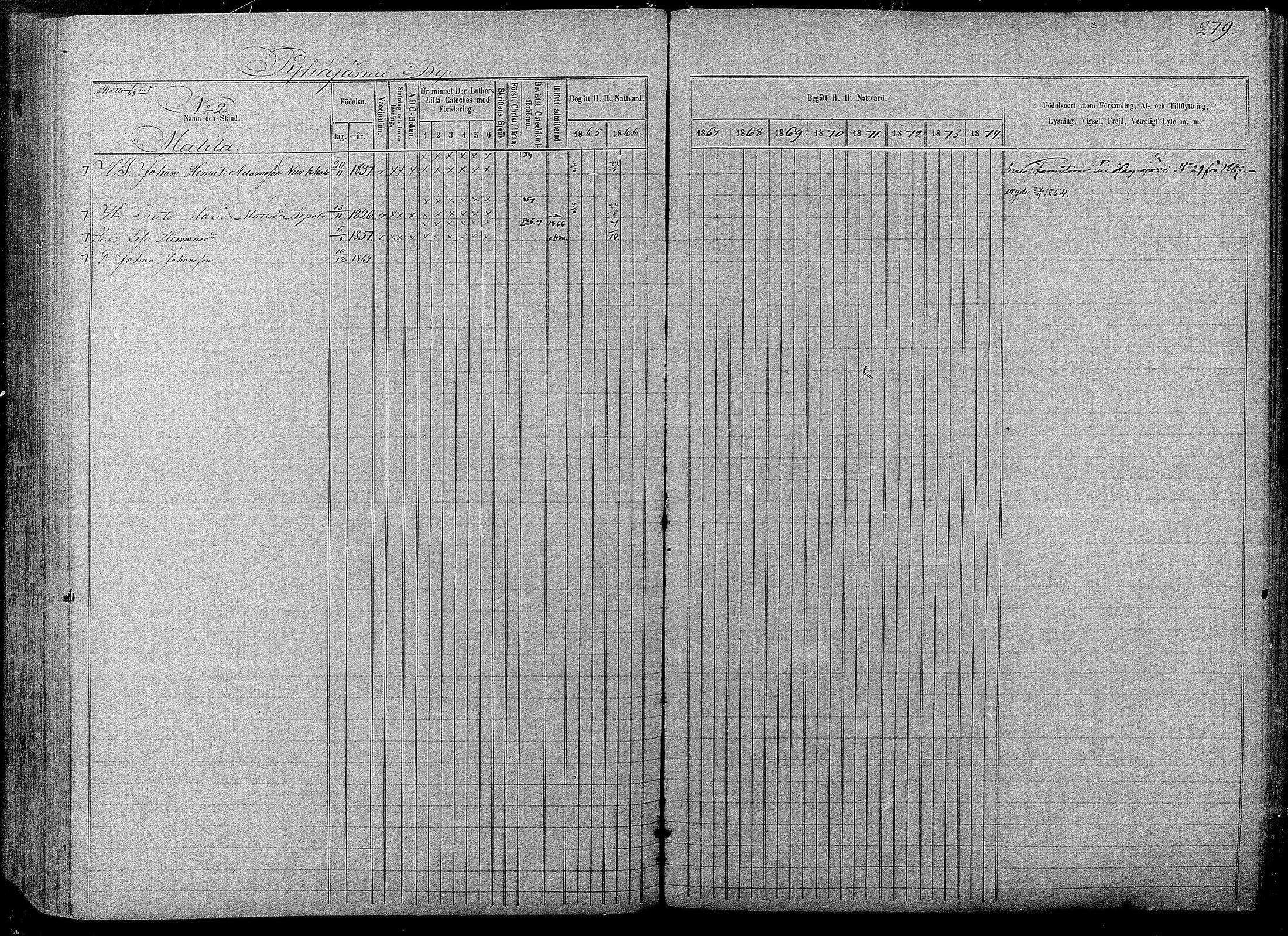 [ ../kirjat/Kirkonkirjat/pyhajarvi/rippikirja_1865-1874_mko19-39/kuvat/275.jpg ]