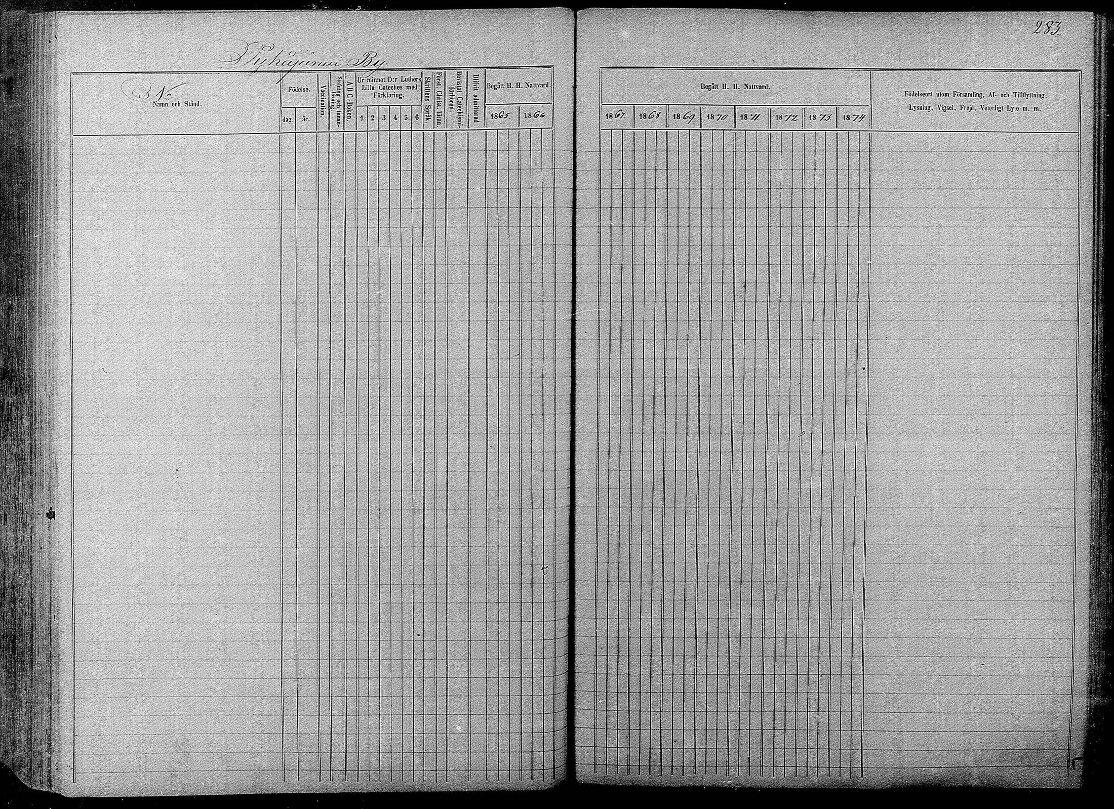 [ ../kirjat/Kirkonkirjat/pyhajarvi/rippikirja_1865-1874_mko19-39/kuvat/279.jpg ]