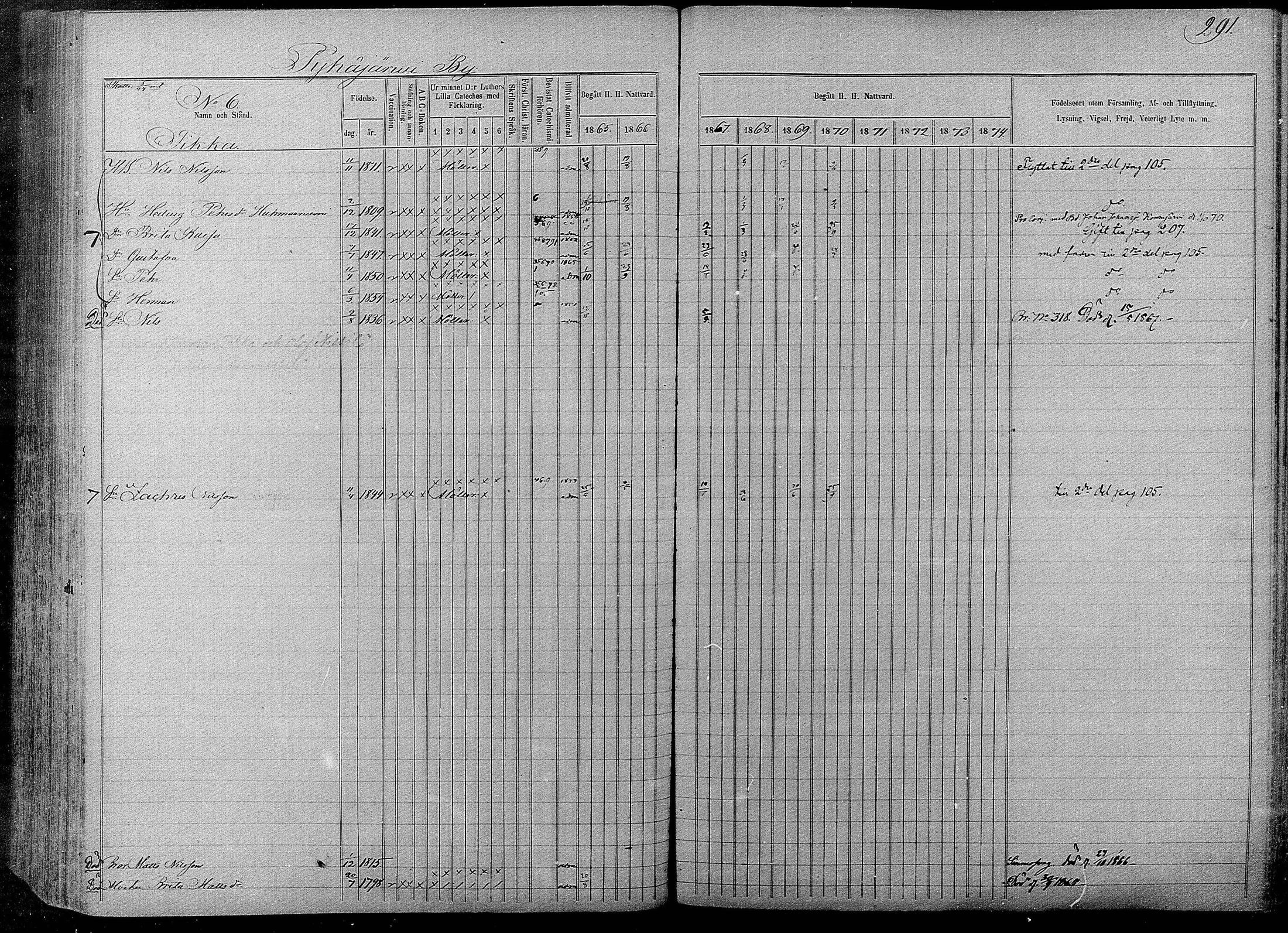 [ ../kirjat/Kirkonkirjat/pyhajarvi/rippikirja_1865-1874_mko19-39/kuvat/287.jpg ]