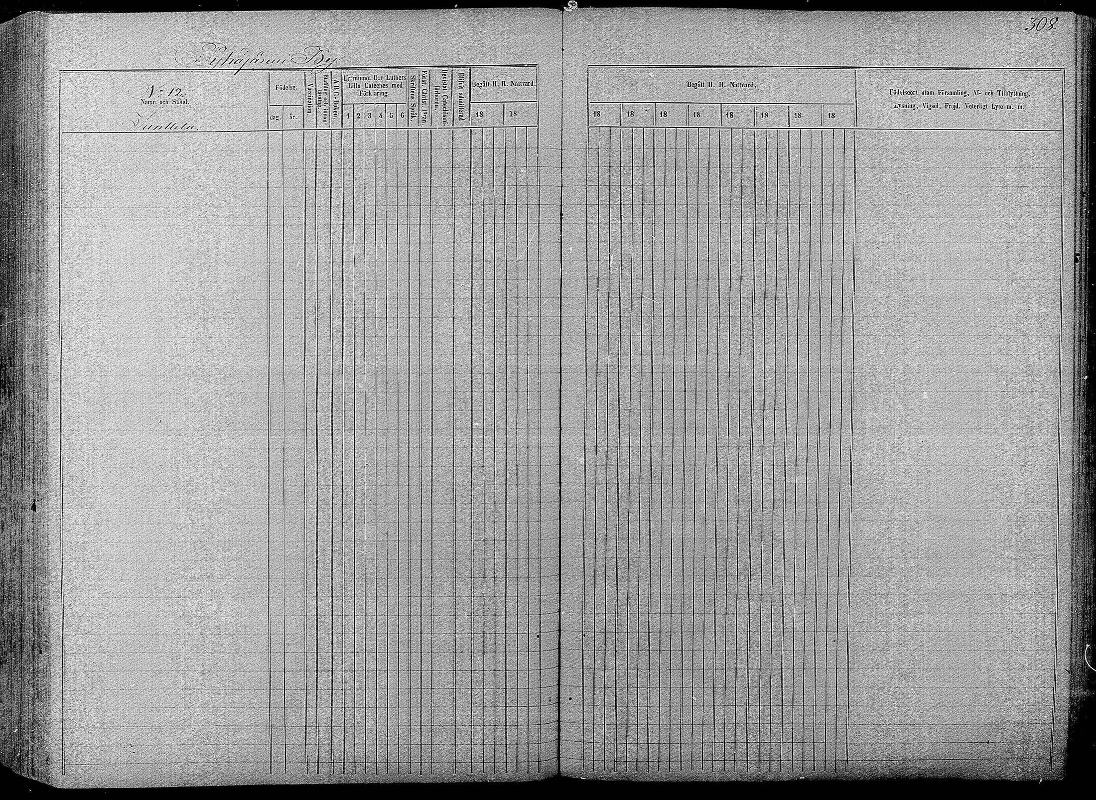 [ ../kirjat/Kirkonkirjat/pyhajarvi/rippikirja_1865-1874_mko19-39/kuvat/304.jpg ]