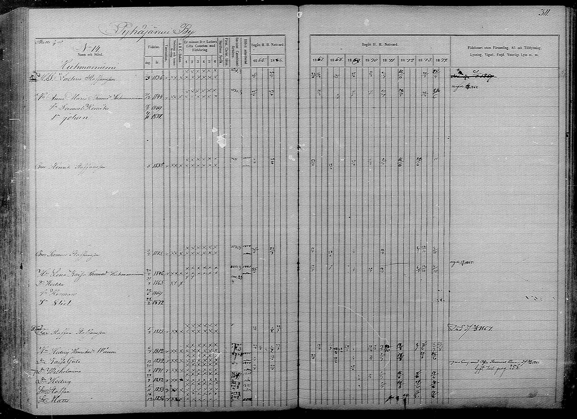 [ ../kirjat/Kirkonkirjat/pyhajarvi/rippikirja_1865-1874_mko19-39/kuvat/307.jpg ]